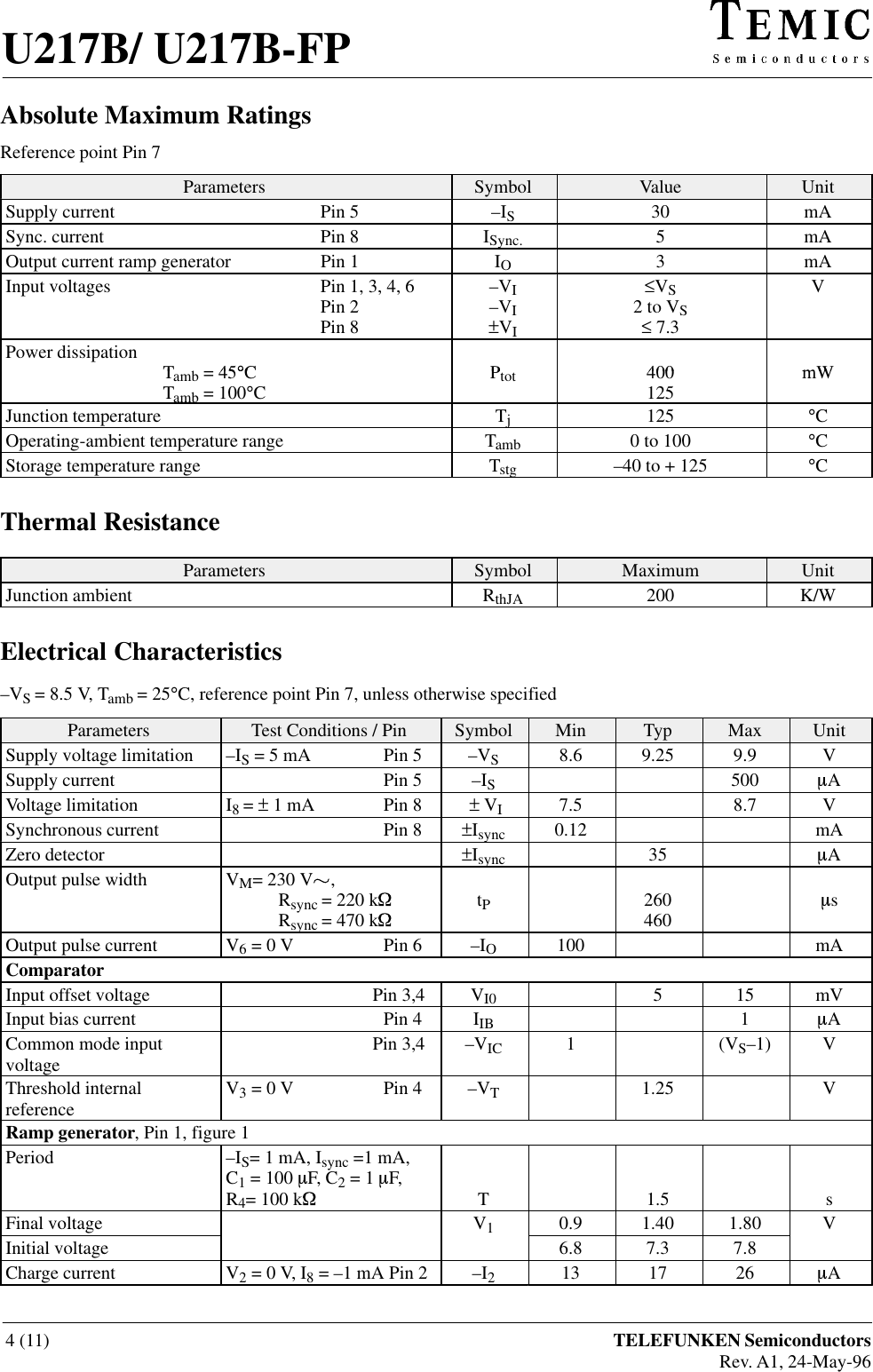 Page 4 of 11 - U217B B