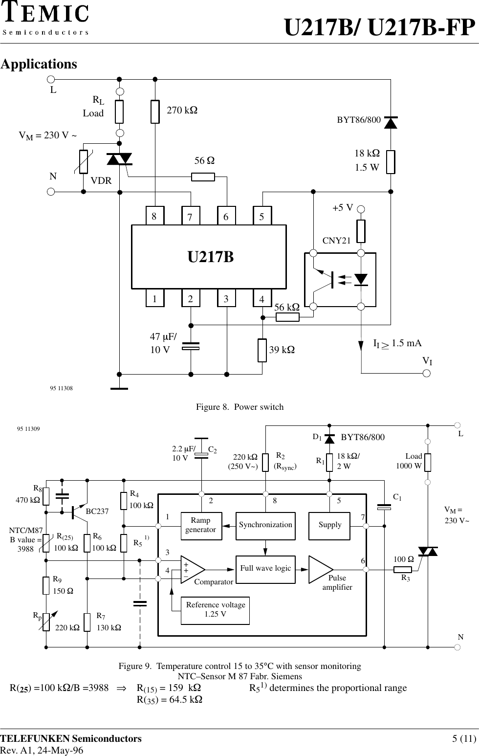 Page 5 of 11 - U217B B