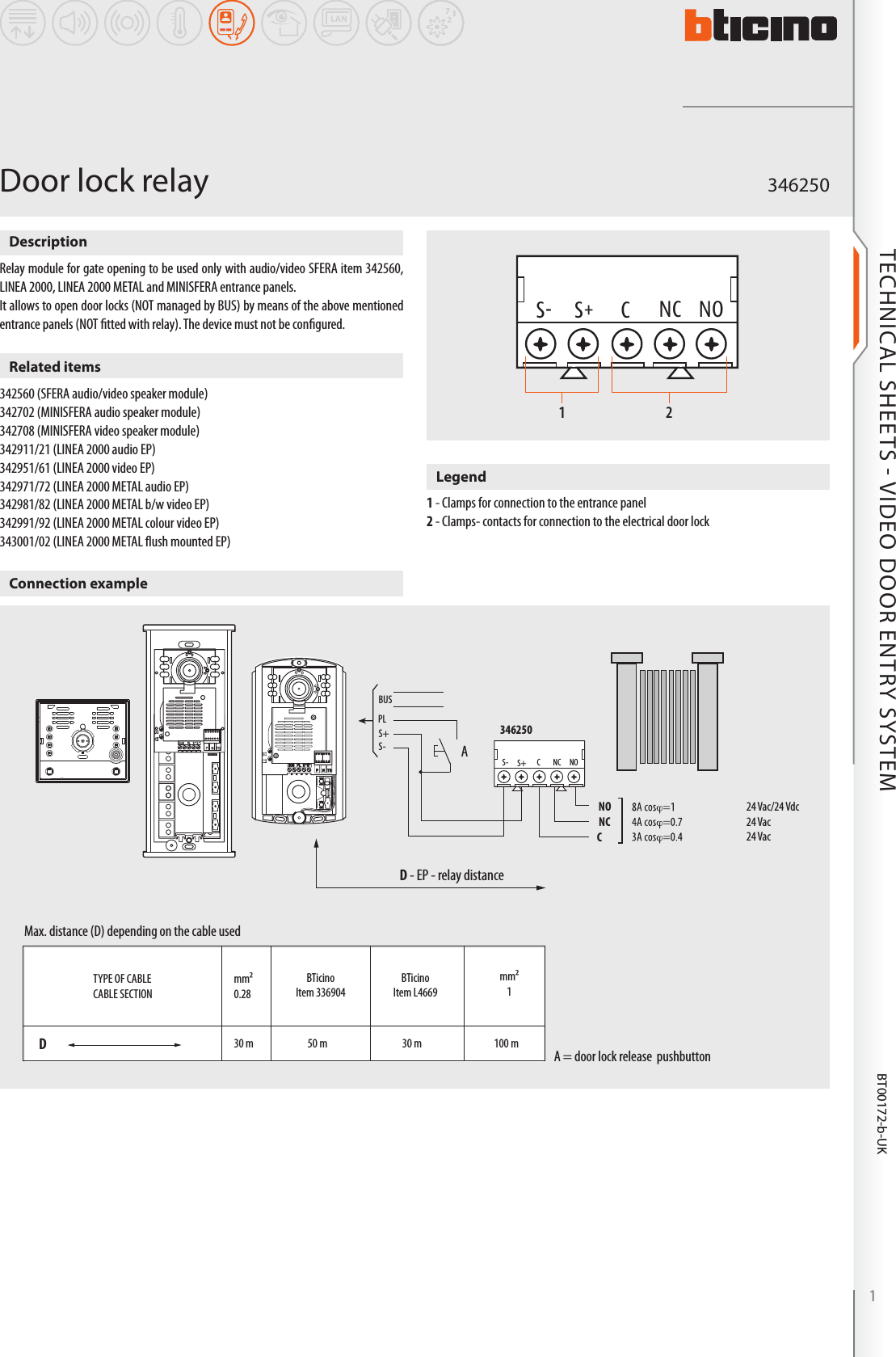 Page 1 of 1 - U3030C