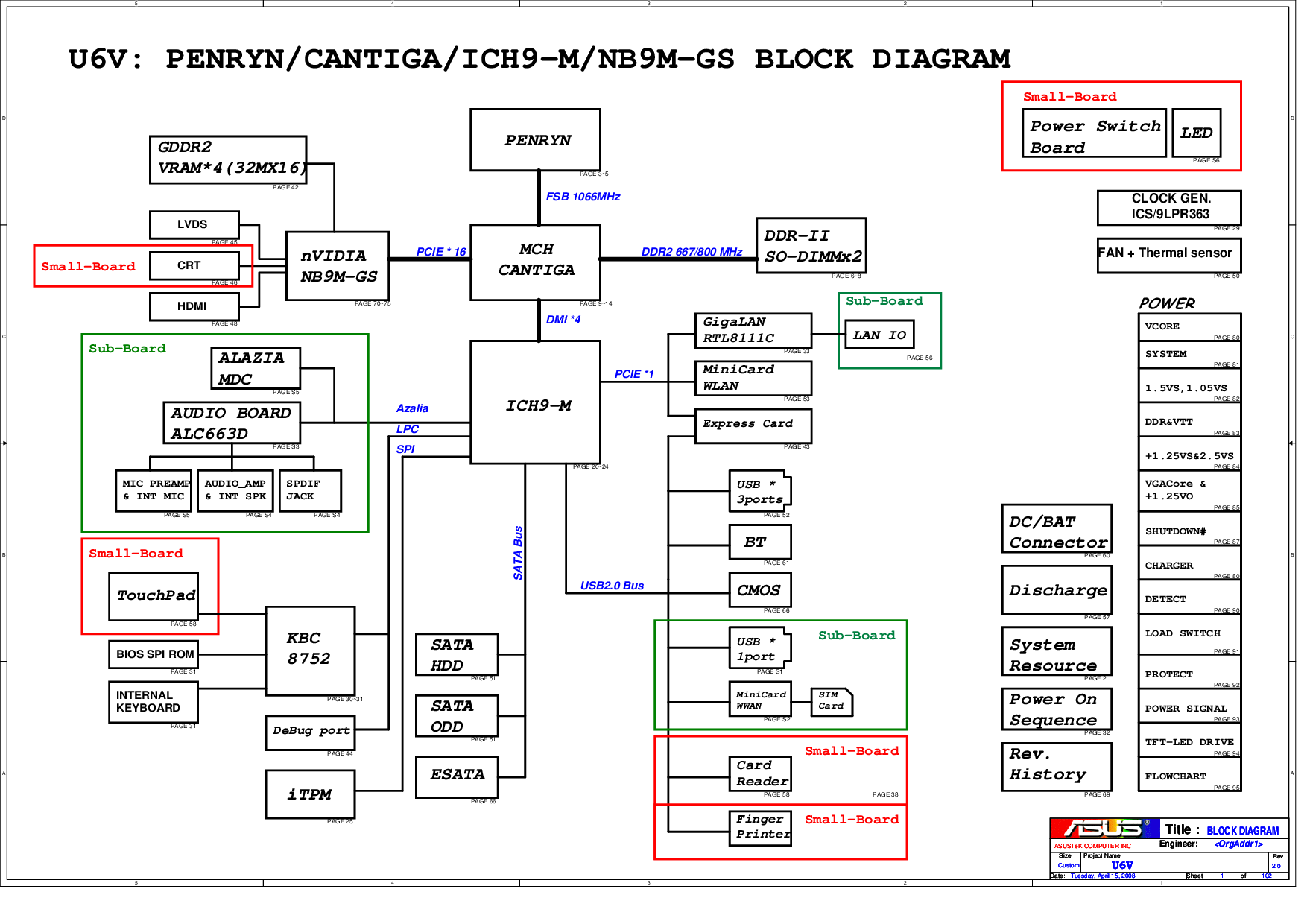 Схема материнской платы ноутбука. Принципиальная схема платы ноутбука ASUS. Схема платы ASUS x751lb. Схема материнской платы ASUS x550cc. Структурная схема ASUS.