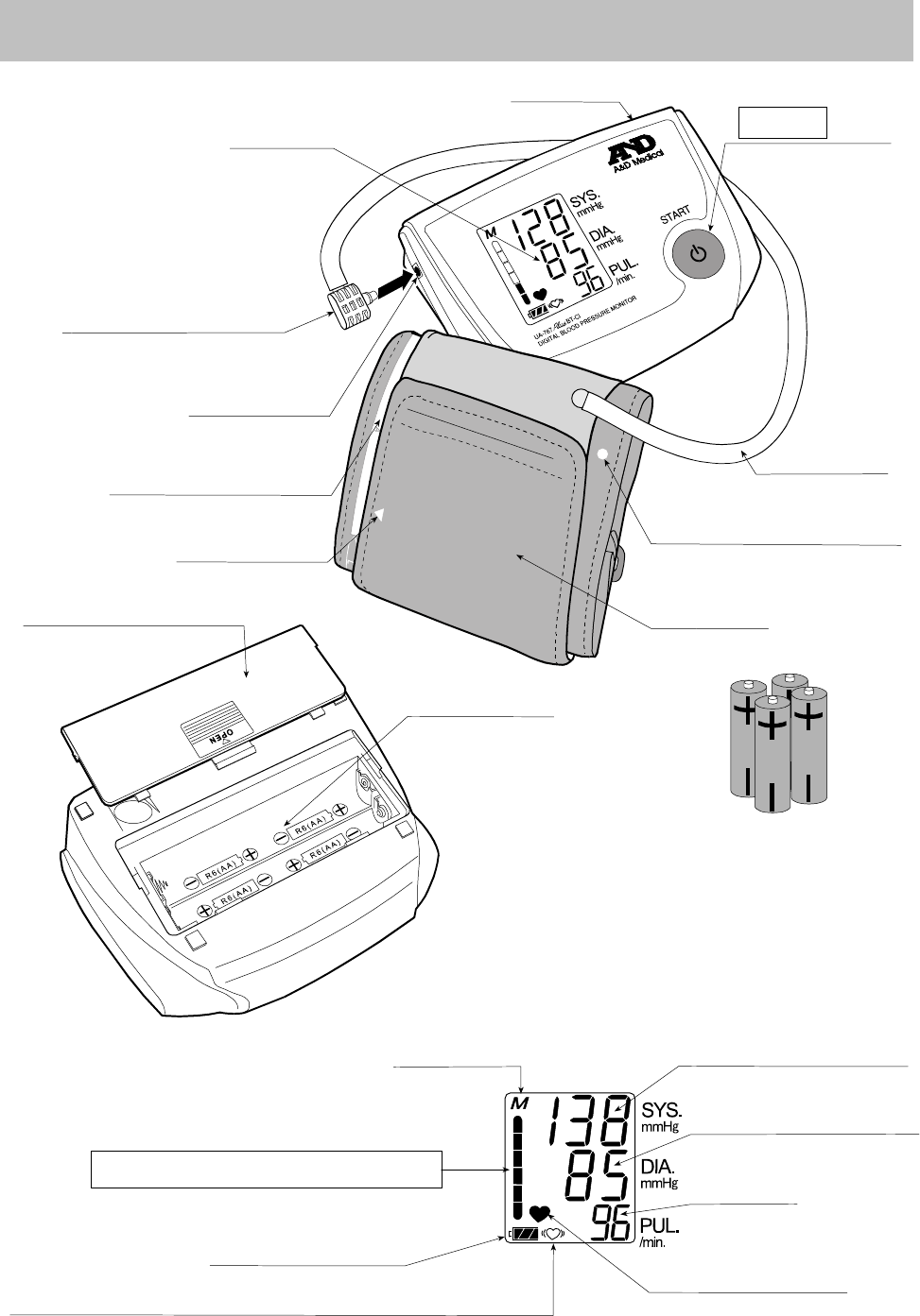 A D Blood Pressure Monitor Bt Ci Ua 767pbt Manual