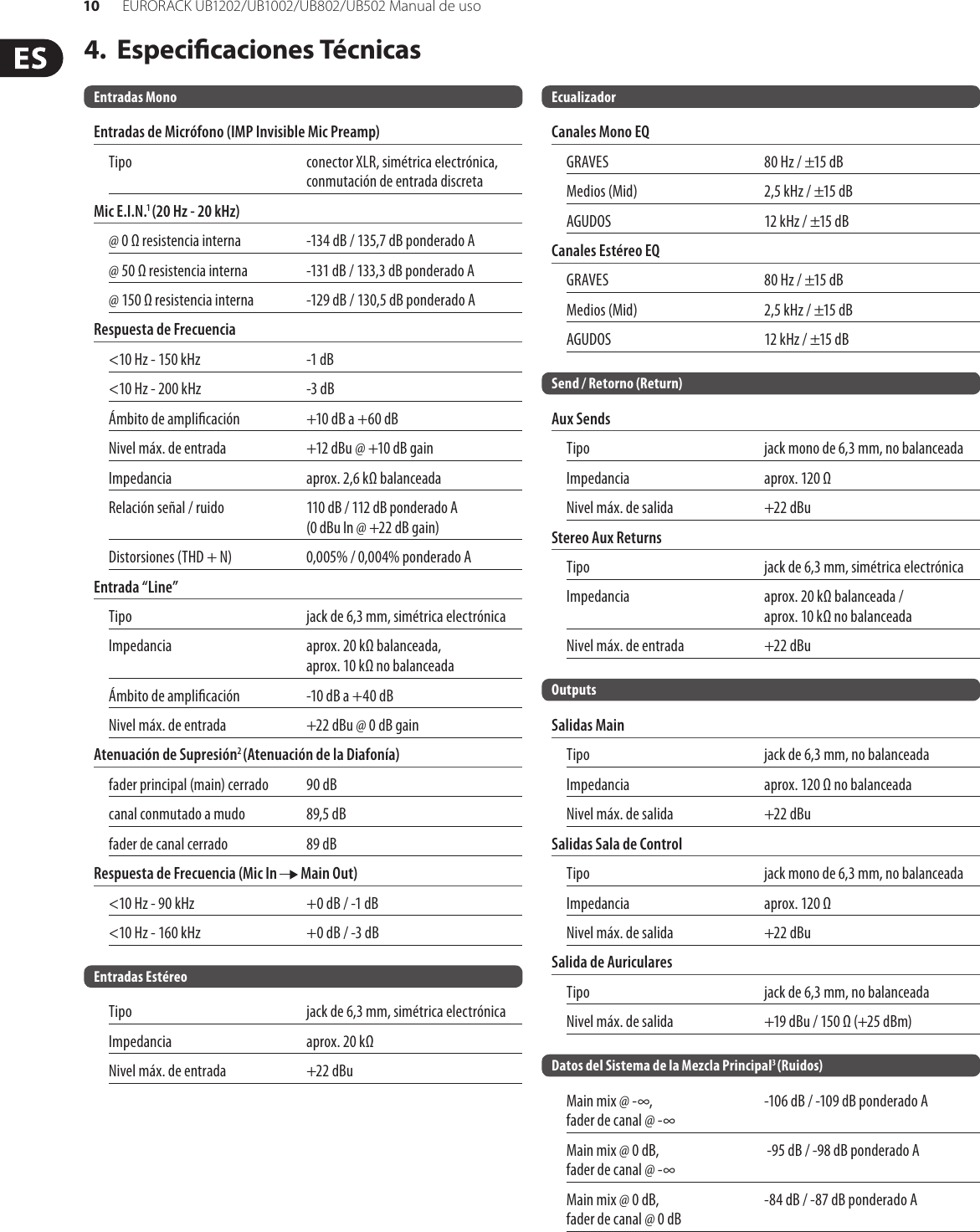 Page 10 of 12 - EURORACK UB1202 / UB1002 UB802 UB502 Behringer User Manual (Spanish) M ES