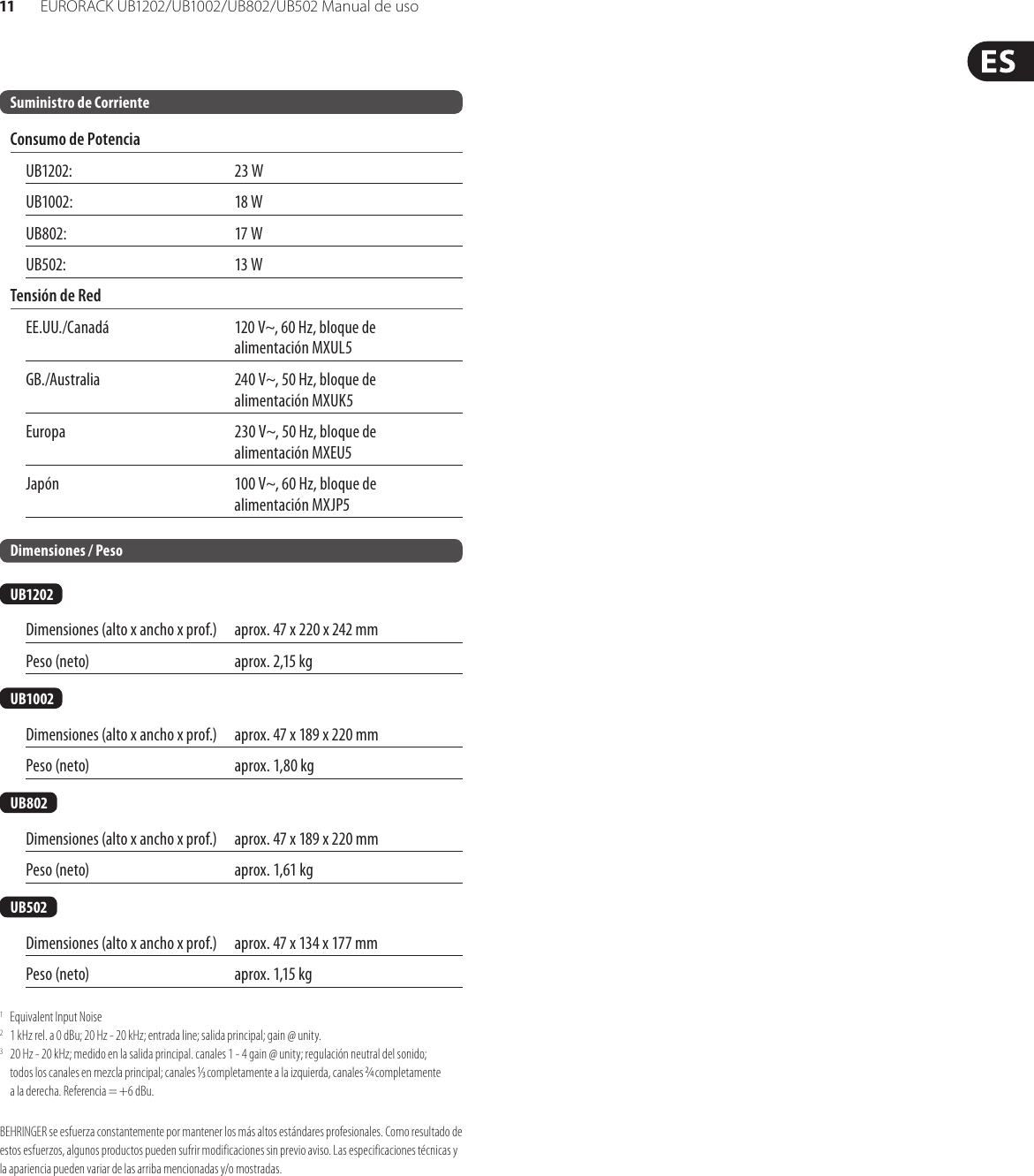 Page 11 of 12 - EURORACK UB1202 / UB1002 UB802 UB502 Behringer User Manual (Spanish) M ES