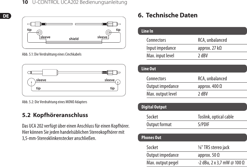 Page 10 of 12 - UCA202_P0484_M_DE Behringer UCA202 User Manual (German) P0484 M DE