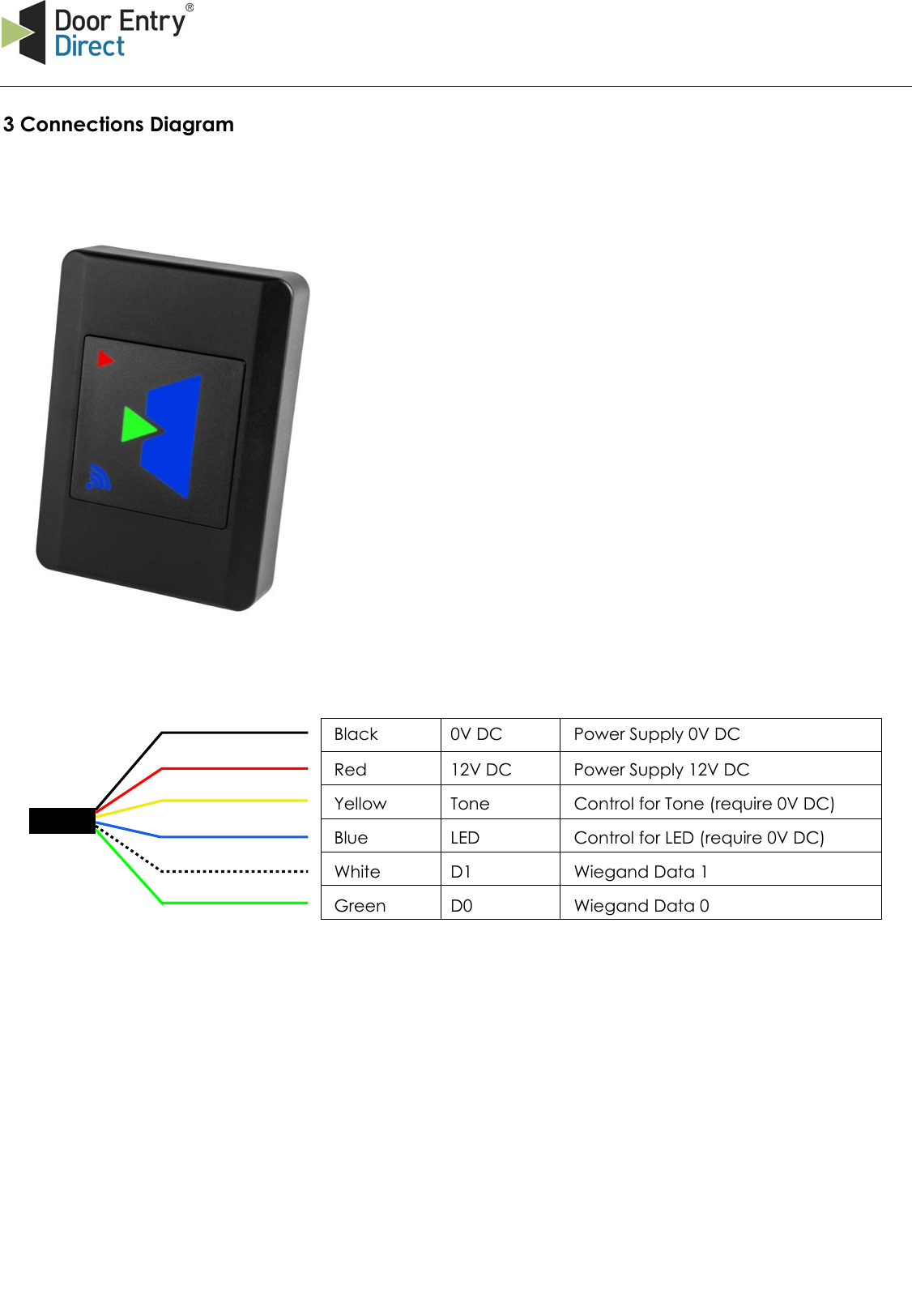 Page 4 of 4 - INDUPRIG UPR_installation_guide UPR Installation Guide