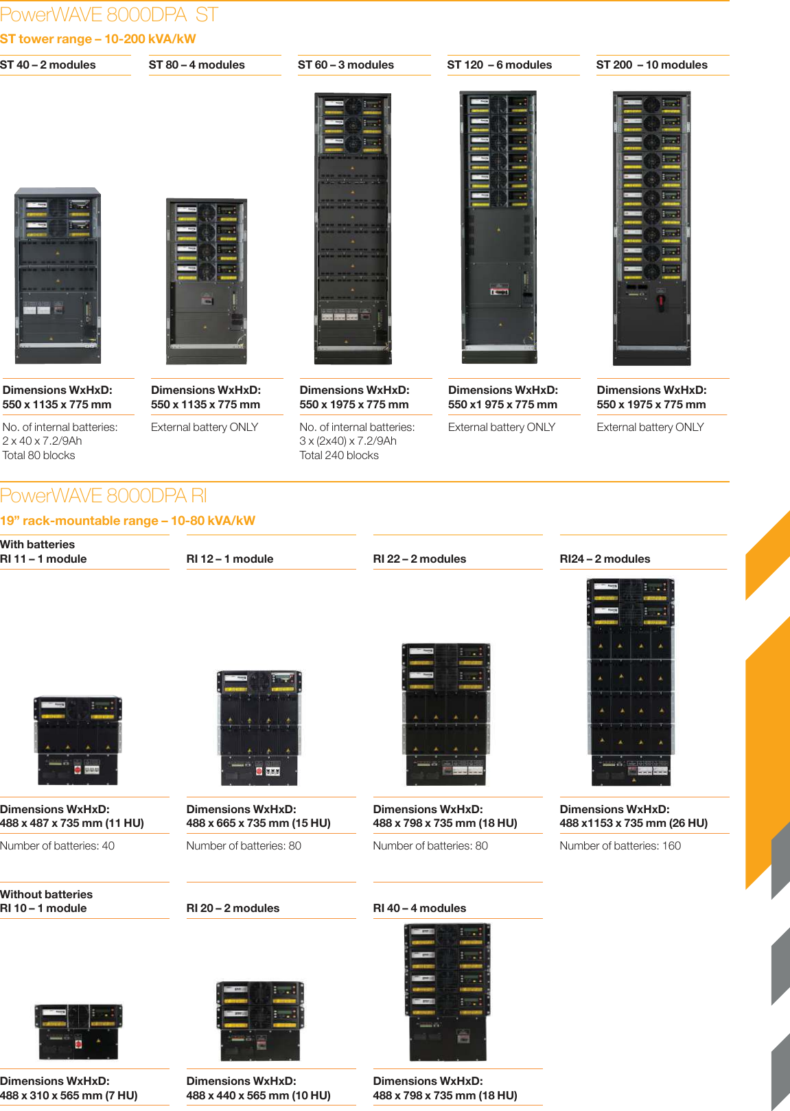 Page 6 of 7 - UPS-Power WAVE-8000DPA-product-brochure