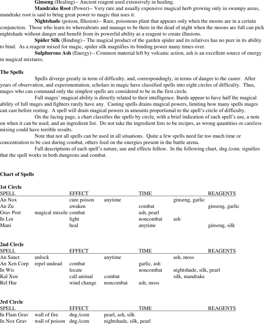 Page 5 of 8 - Ultima V Warriors Of Destiny Manual