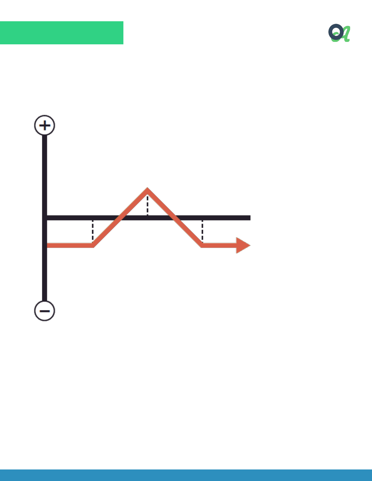 %2*.1!M$1%5.=!S*.!/&47%'+$%&'!-*&?)3!0%.)3!+!'.$!/1.3%$=!
Optimal Timeline
Q'$.1%'2!$*.-.!$1+3.-!lgHkg!3+0-!?'$%)!.N#%1+$%&'!%-!#1.6.11.3!+'3!-*&?)3!
+))&B!0&?!$&!/&))./$!.'&?2*!#1.4%?4!+6$.1!/&44%--%&'!/&-$-!$&!4+5.!$*.!
$1+3.!B&1$*!#)+/%'2=!
Volatility Impact
M%'/.!B.!+1.!'.$!-.)).1-!&6!&#$%&'-8!0&?!-*&?)3!7.!.'$.1%'2!$*%-!$1+3.!&')0!
B*.'!J_!K+'5!%-!+7&C.!ug=!())!.)-.!7.%'2!.U?+)8!6+))%'2!J_!B%))!2.'.1+))0!*.)#!
$*%-!#&-%$%&'!B*%).!1%-%'2!J_!B%))!2.'.1+))0!*?1$!$*%-!#&-%$%&'=!
Time Decay
S%4.!3./+0!&1!S*.$+!B&15-!#&-%$%C.)0!6&1!?-!+-!#+1$!&6!$*%-!#&-%$%&'=!(-!'.$!
-.)).1-!B.!.N#./$!+))!&1!#+1$!&6!$*.!$1+3.!$&!.N#%1.!B&1$*).--!+$!.N#%1+$%&'=!
Risk Management
"#$%4+)!#&-%$%&'!-%d%'2!6&1!&#$%&'!-.))%'2!-$1+$.2%.-!)%5.!$*%-!/+'!7.!-/+).3!?#!
-)%2*$)0!7.$B..'!lHup!&6!0&?1!.U?%$0!7+)+'/.!#.1!$1+3.!&6!'&$%&'+)!1%-5=!
Profit Targets
J6!0&?1!#&-%$%&'!-*&B-!+!#1&A%$!'.+1!ugp!&6!$*.!4+N!#&$.'$%+)!2+%'8!0&?!-*&?)3!
)&&5!$&!/)&-.!$*.!#&-%$%&'!.+1)0!+'3!)&/5!%'!#1&A%$-=!
Break-Even Point(s)
SB&!VQ@-=!hG!M*&1$!/+))!-$1%5.!#)?-!'.$!/1.3%$=!fG!M*&1$!#?$!-$1%5.!4%'?-!'.$!
/1.3%$=!
!68
Short Iron Condor Options Strategy
![