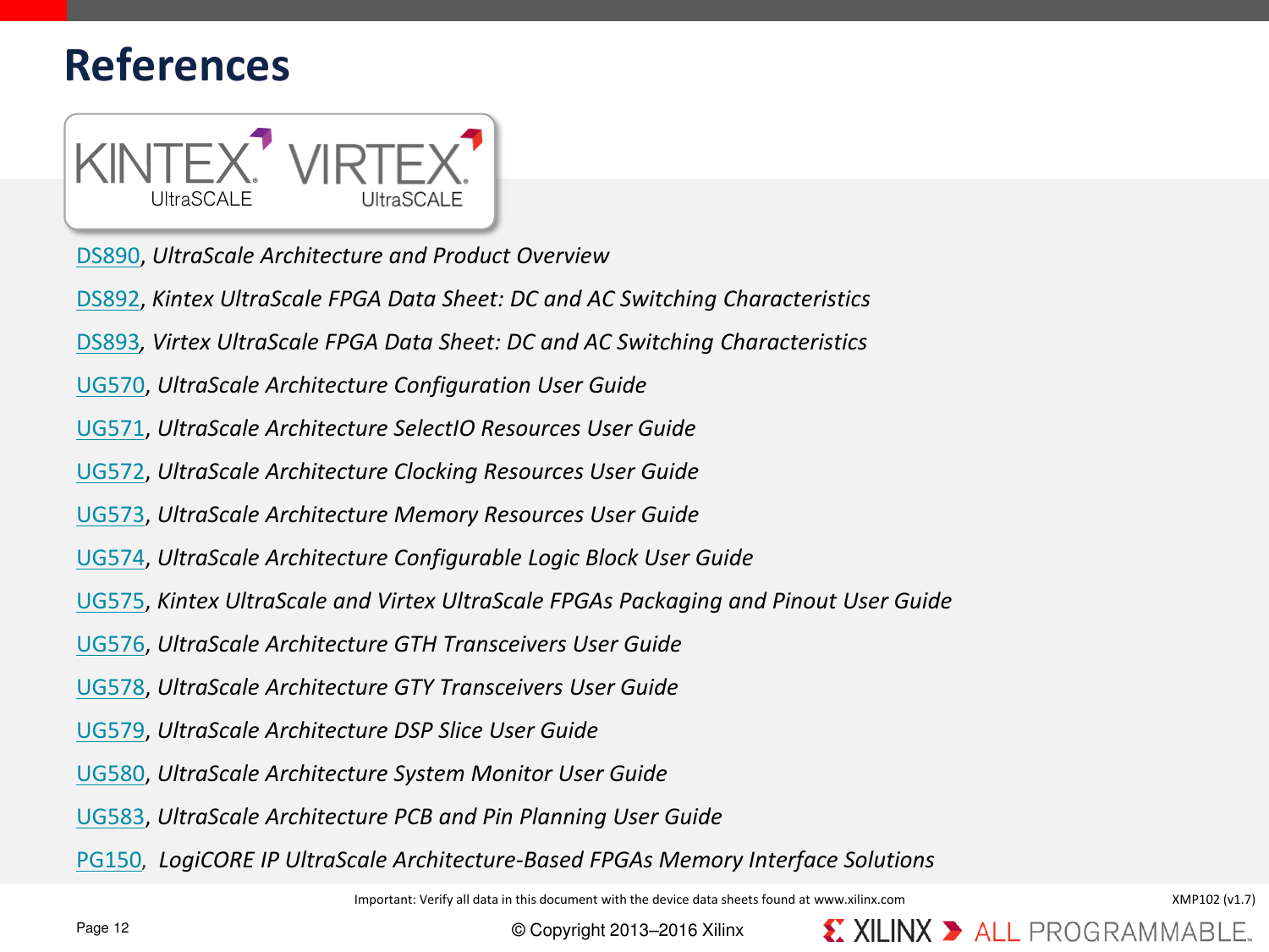Page 12 of 12 - UltraScale FPGA Product Tables And Selection Guide Ultra Scale FPGAs