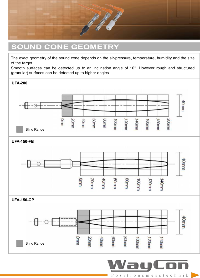 Page 3 of 8 - Installation Guide UFA-150, UFA-200 Ultrasonic-Sensor-UFA150-UFA200-Installation-Guide