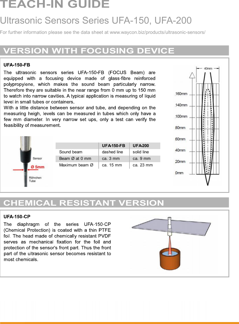 Page 6 of 8 - Installation Guide UFA-150, UFA-200 Ultrasonic-Sensor-UFA150-UFA200-Installation-Guide