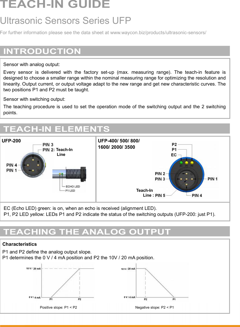 Page 4 of 8 - Installation Guide UFP Ultrasonic-Sensor-UFP-Installation-Guide