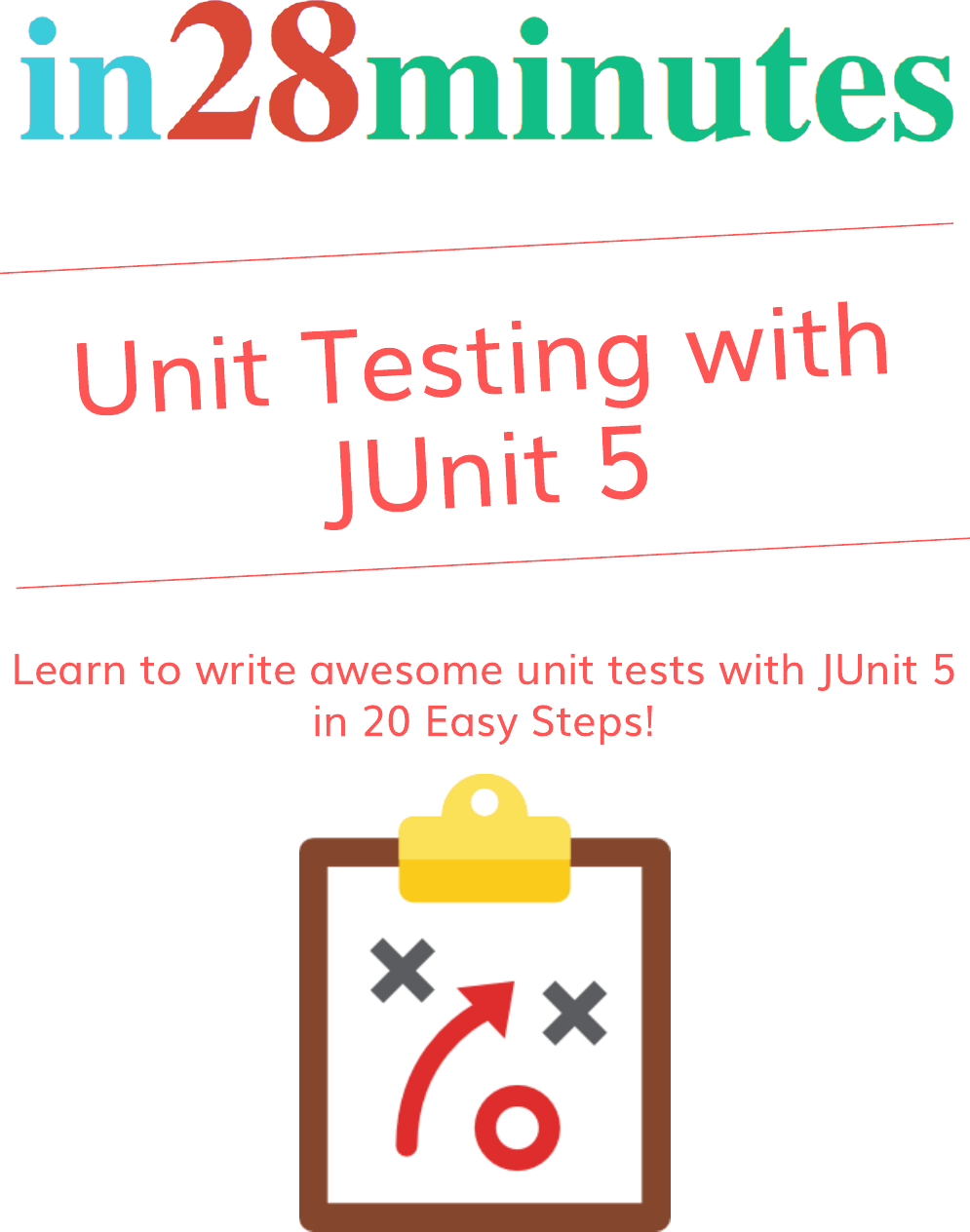 unit-ing-with-junit-5-course-guide