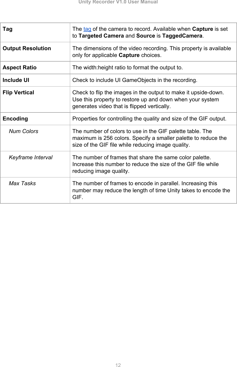 Page 12 of 12 - Unity Recorder V1User Manual