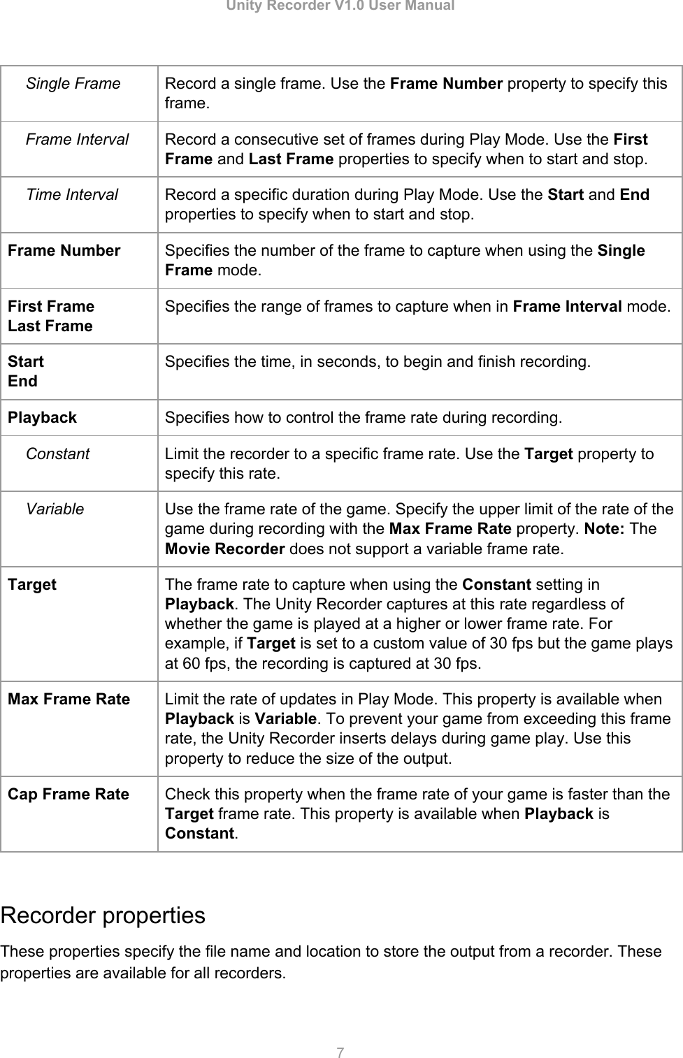 Page 7 of 12 - Unity Recorder V1User Manual