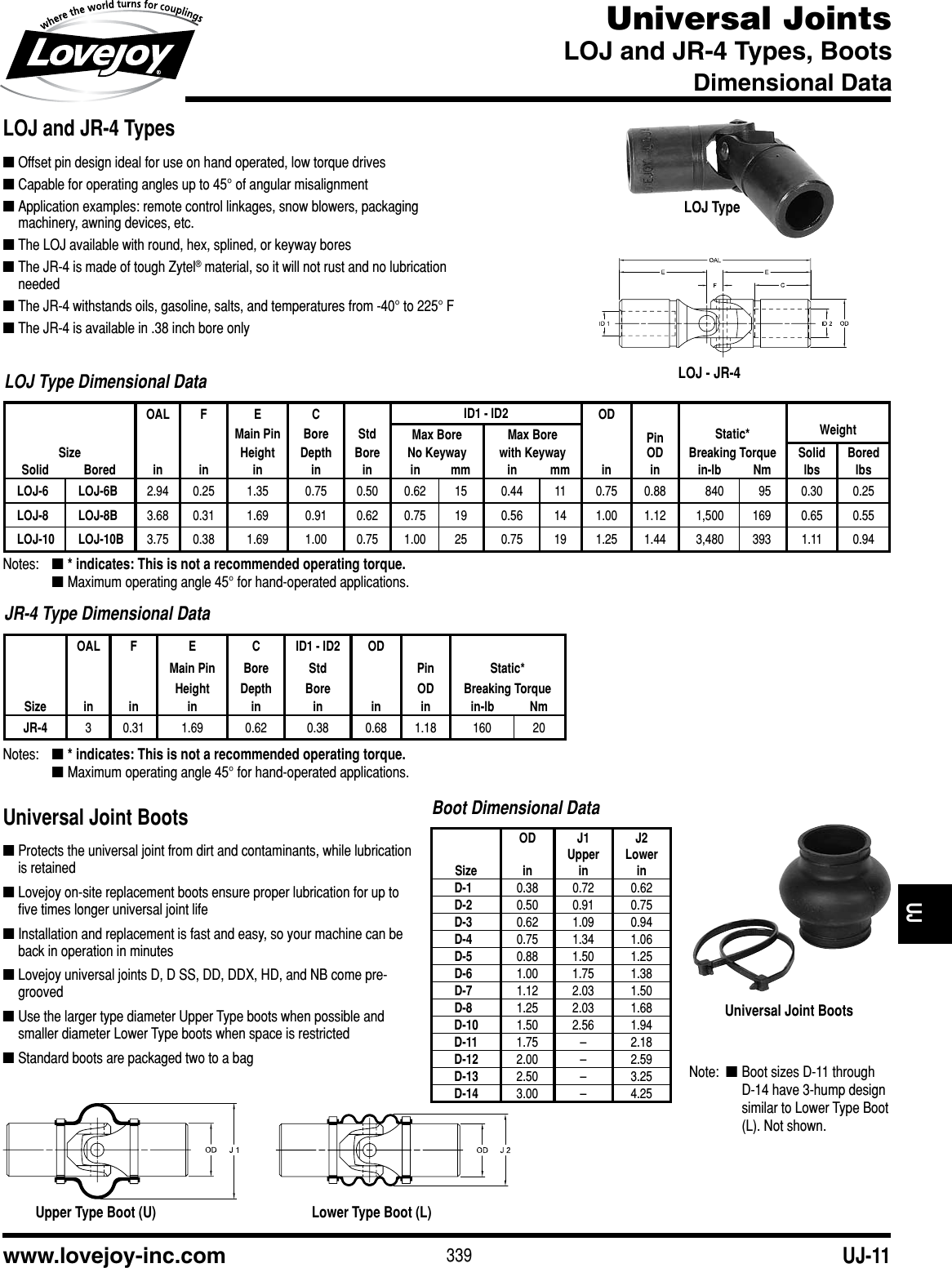 Universal Joints Catalog