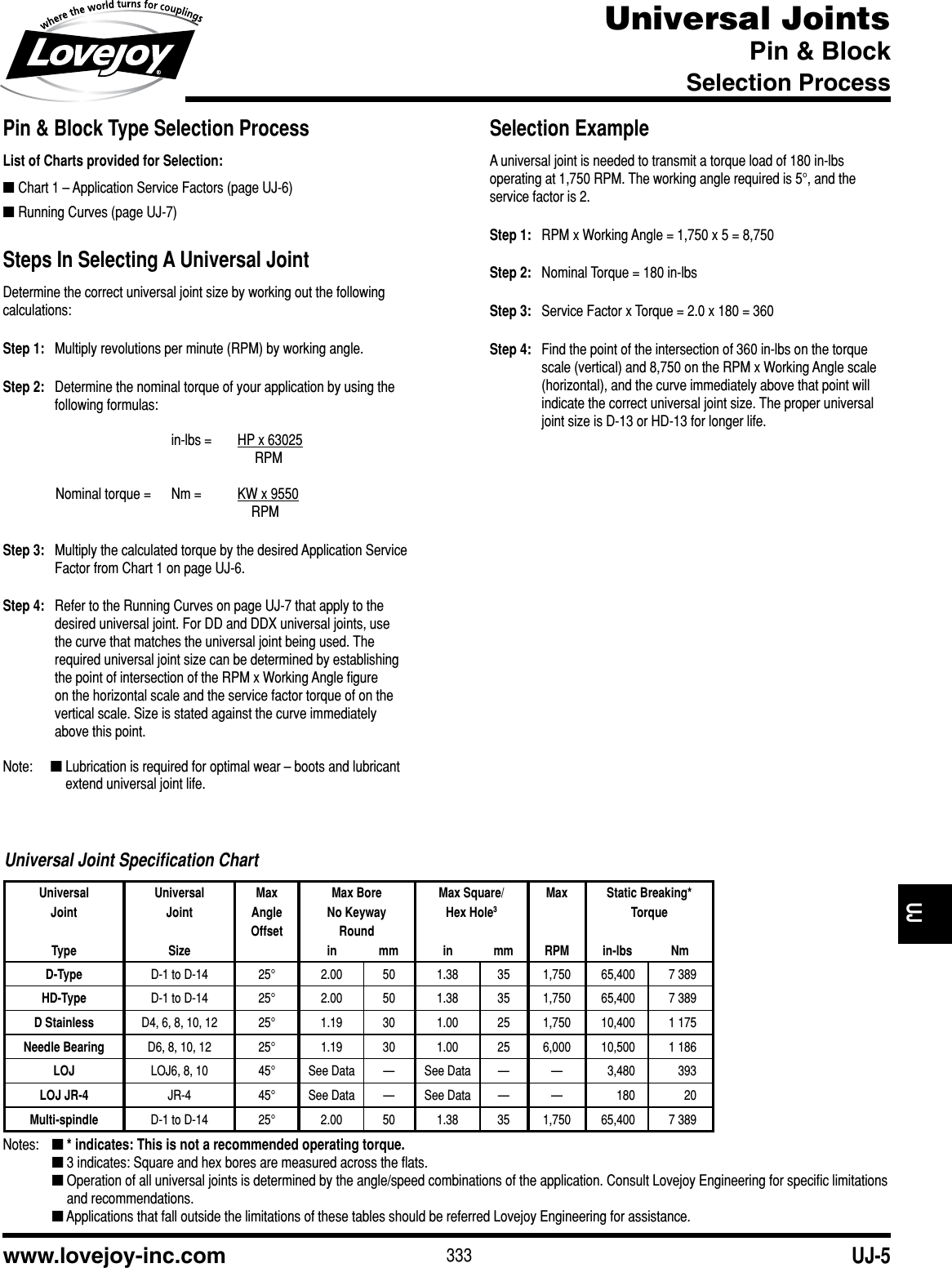 Page 5 of 12 - Universal Joints Catalog