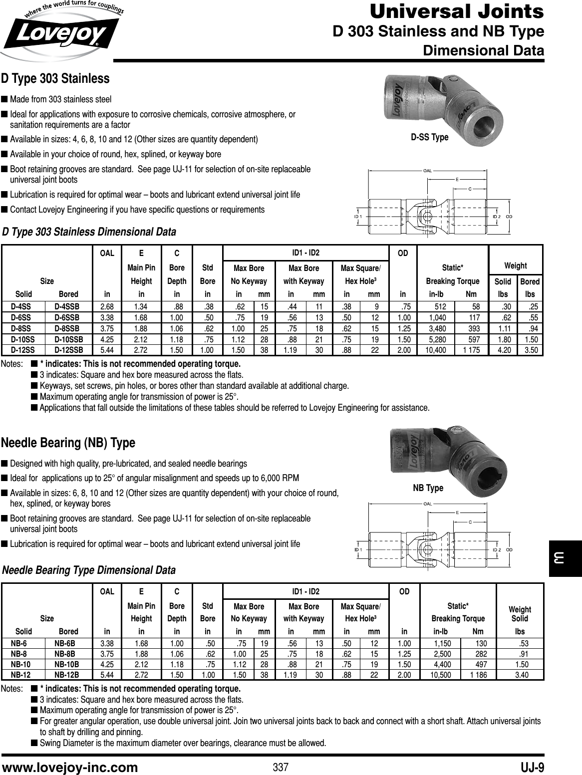 Universal Joints Catalog