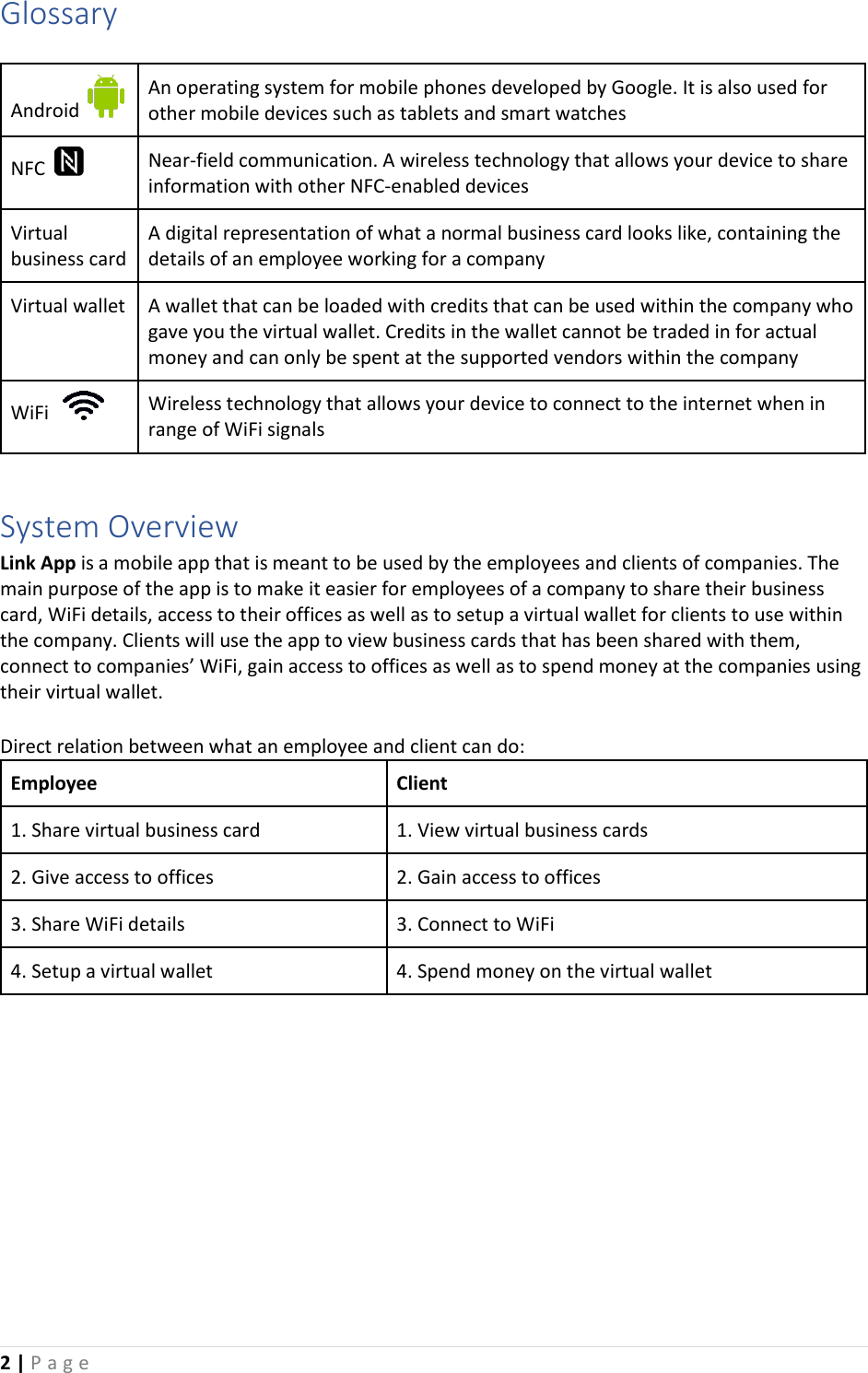 Page 3 of 11 - Smart Nfc Card Application User Manual