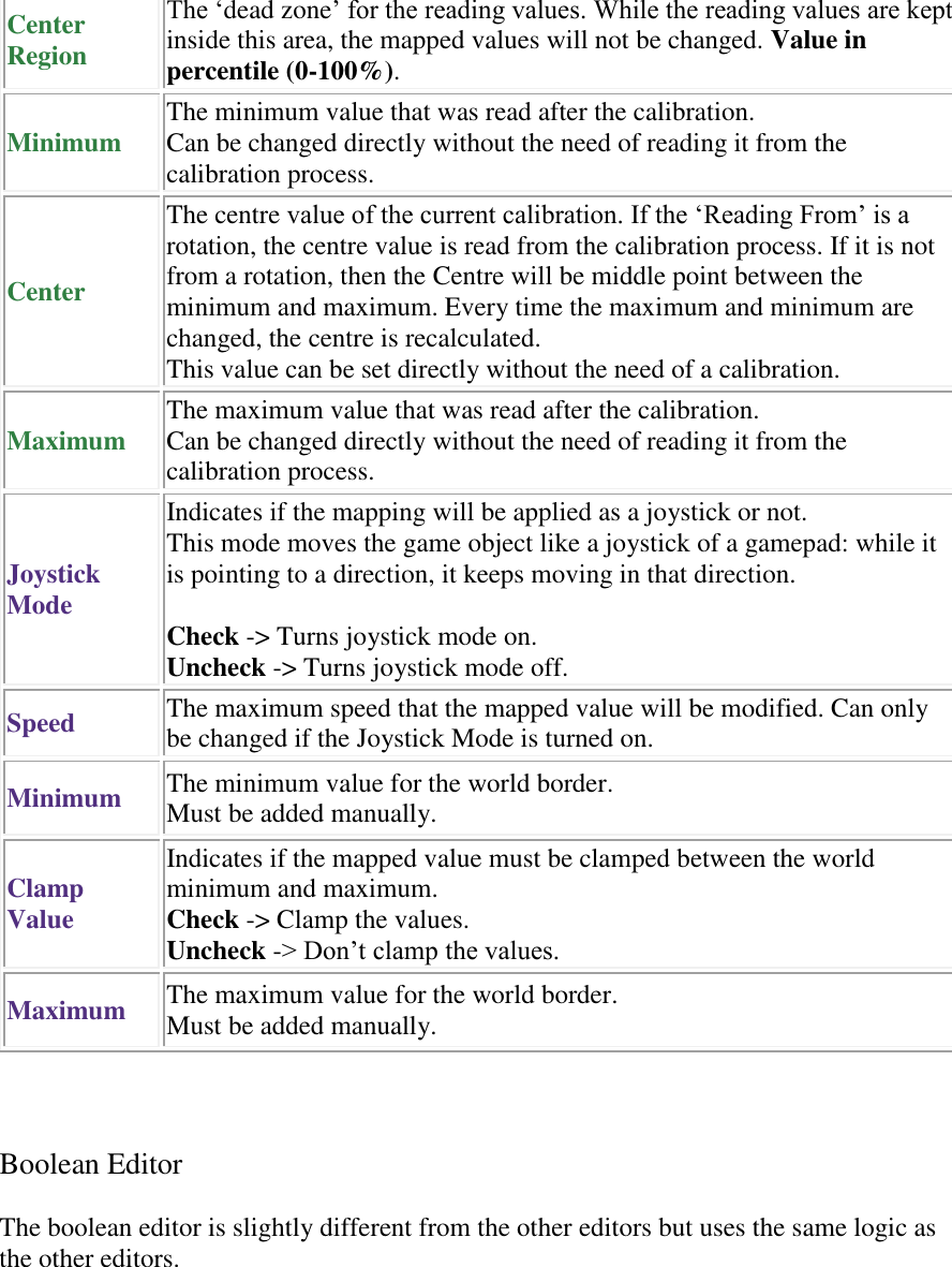Page 11 of 12 - User Manual