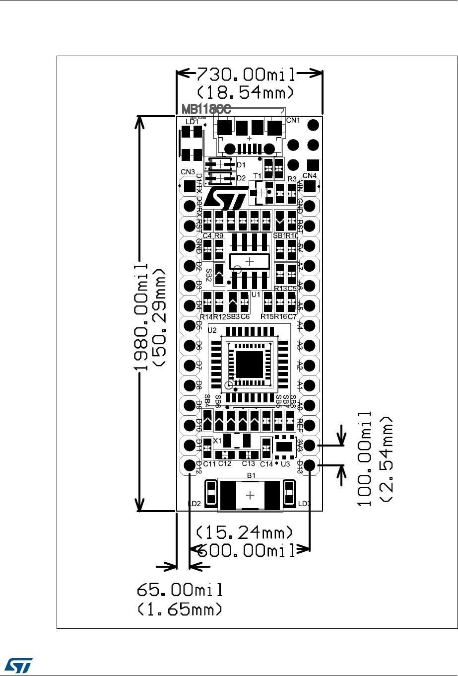 STM32 Nucleo 32 Boards User Manual En.DM00231744