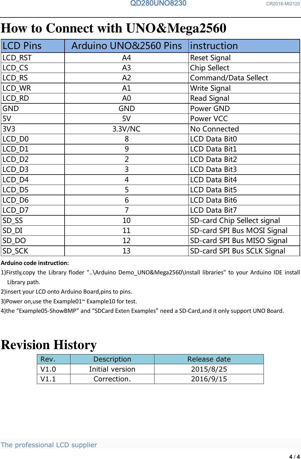 Page 4 of 4 - User Manual-QD280UNO8230