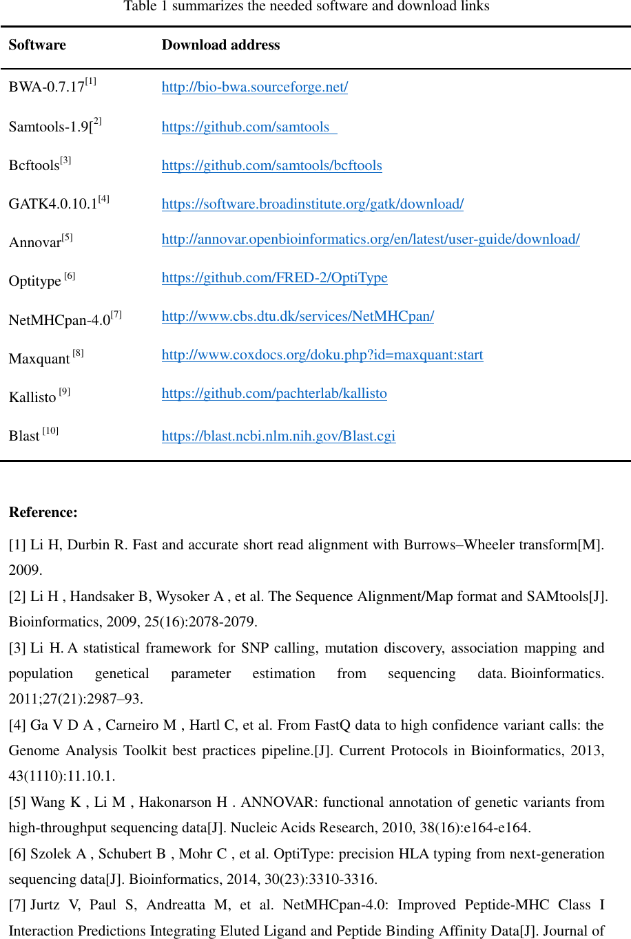 Page 5 of 6 - User's Manual