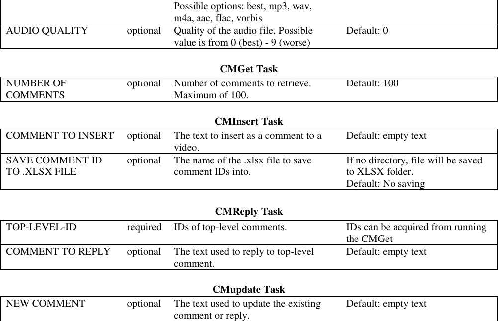 Page 11 of 11 - Users Manual