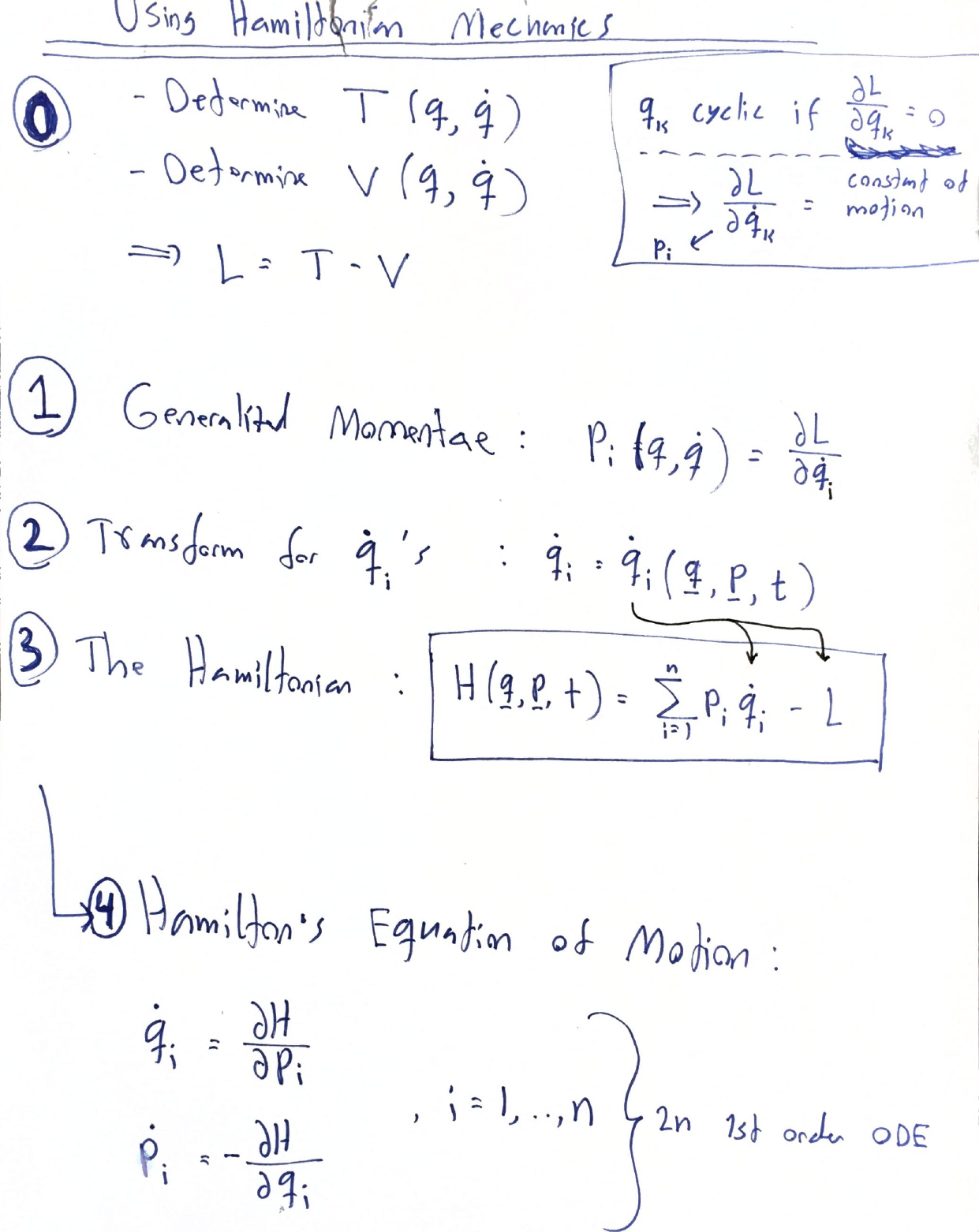 Page 1 of 4 - Using Hamiltonian Mechanics Guide And 3 Simple Examples