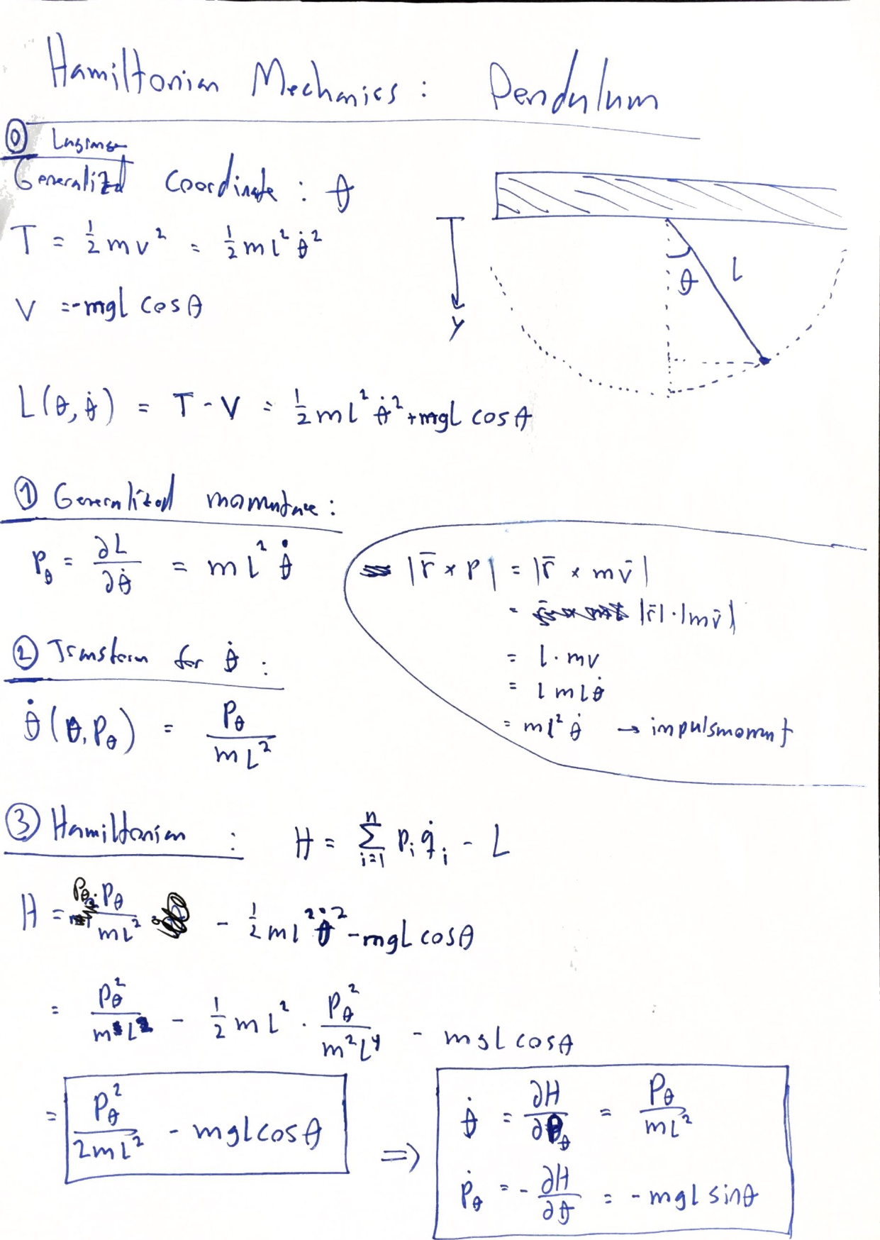 Page 3 of 4 - Using Hamiltonian Mechanics Guide And 3 Simple Examples
