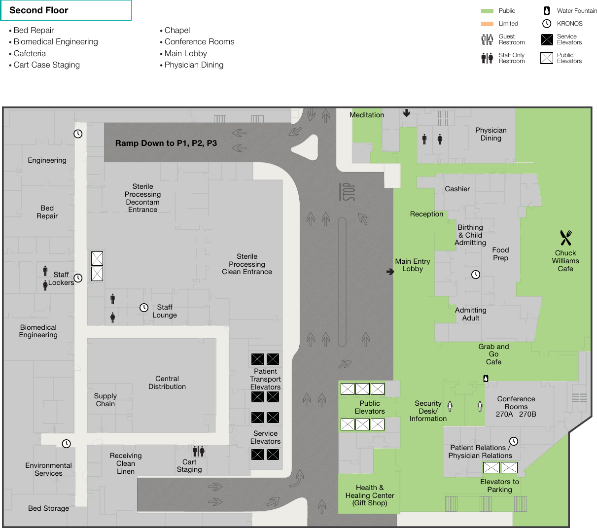 Page 3 of 11 - Sutter Health CPMC Van Ness Hospital Pocket Guide VNC Digital V02