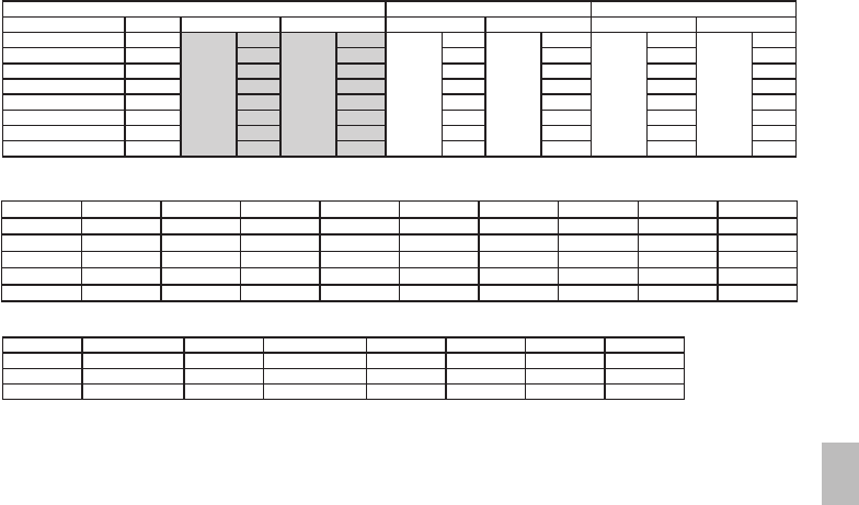 StompLab IIG Owner's Manual Cooltron VOX STOMPLAB2G