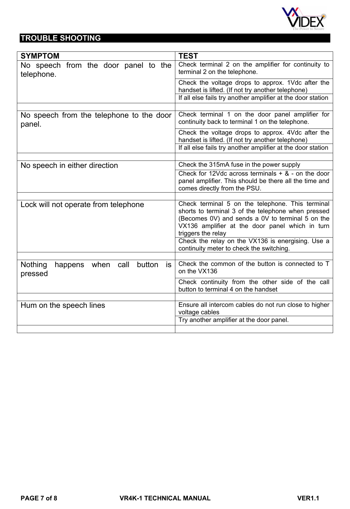 Page 7 of 8 - VR4K1Manual1_1 VR4K1Manual