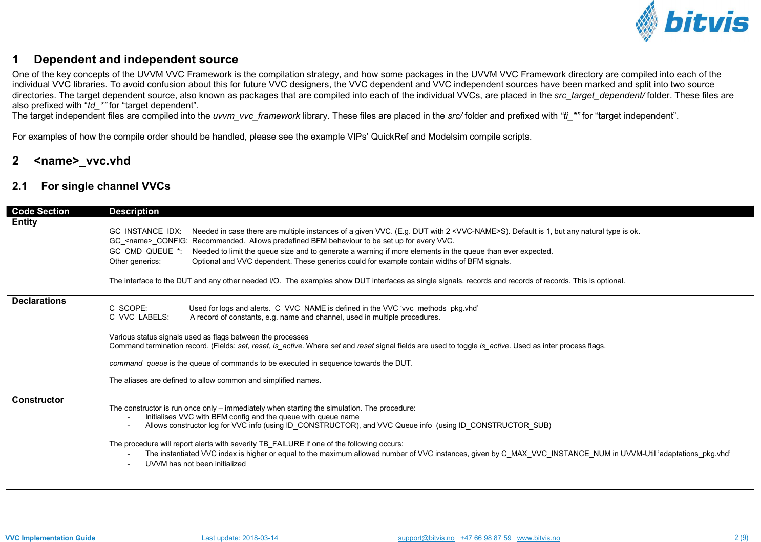 Page 2 of 9 - Internal_VVC_Implementation_Guidex VVC Implementation Guide