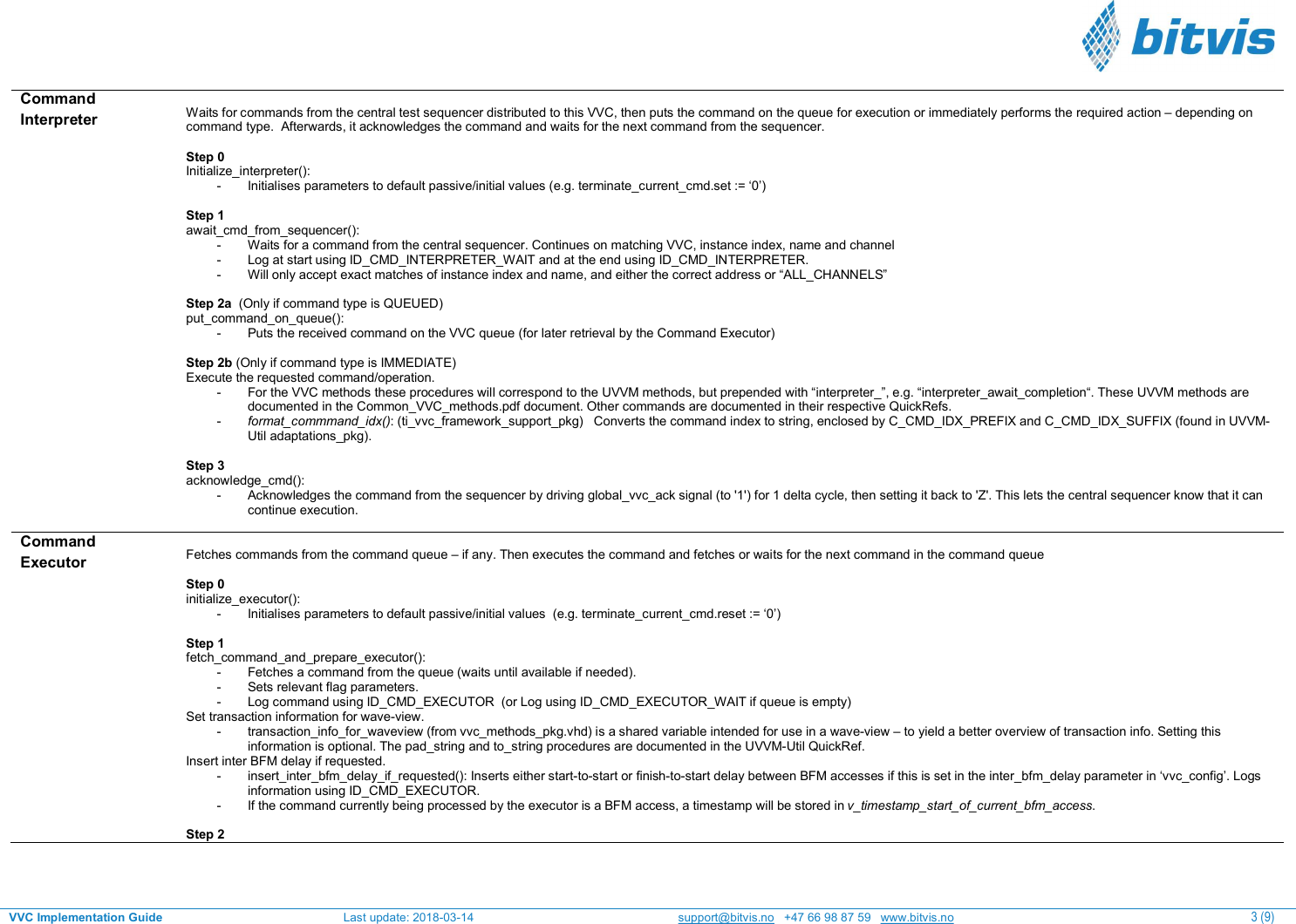 Page 3 of 9 - Internal_VVC_Implementation_Guidex VVC Implementation Guide