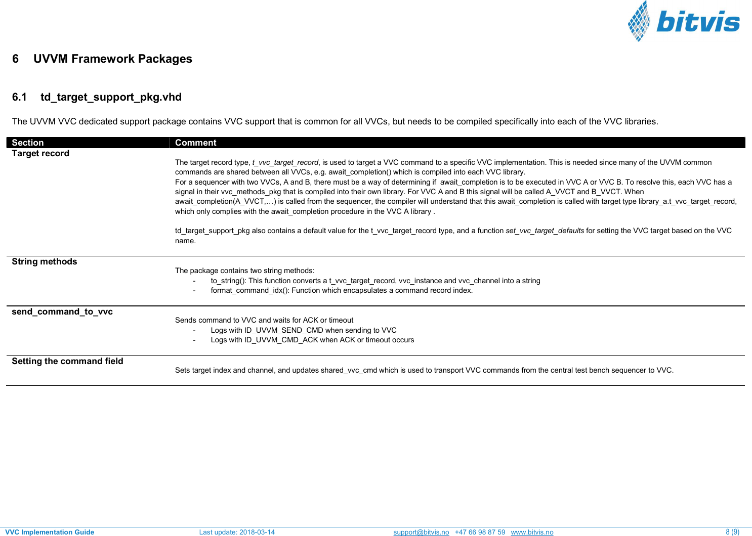 Page 8 of 9 - Internal_VVC_Implementation_Guidex VVC Implementation Guide