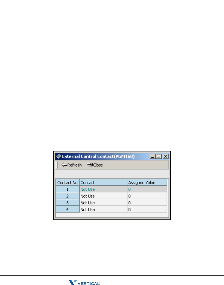 vertical sbx ip call forwarding to an external phone number