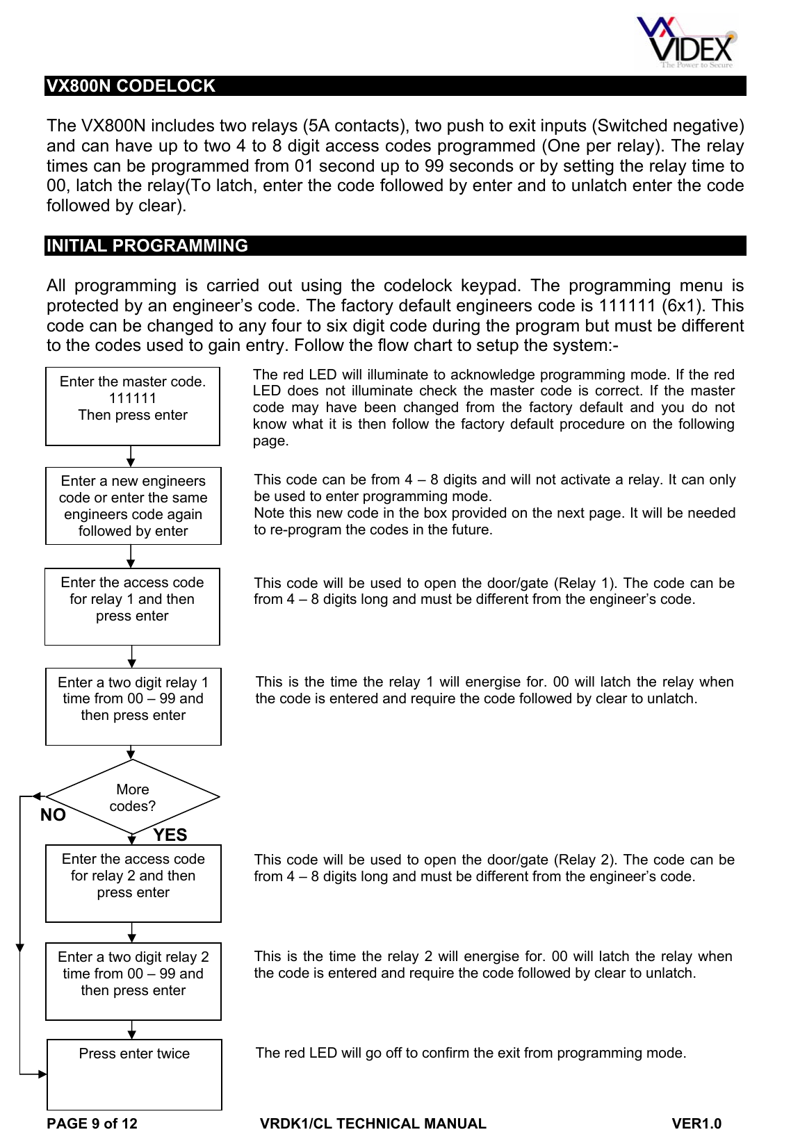 Page 9 of 12 - VRDK1CLManual Videx-VRDK1CL-Manual-with-codelock