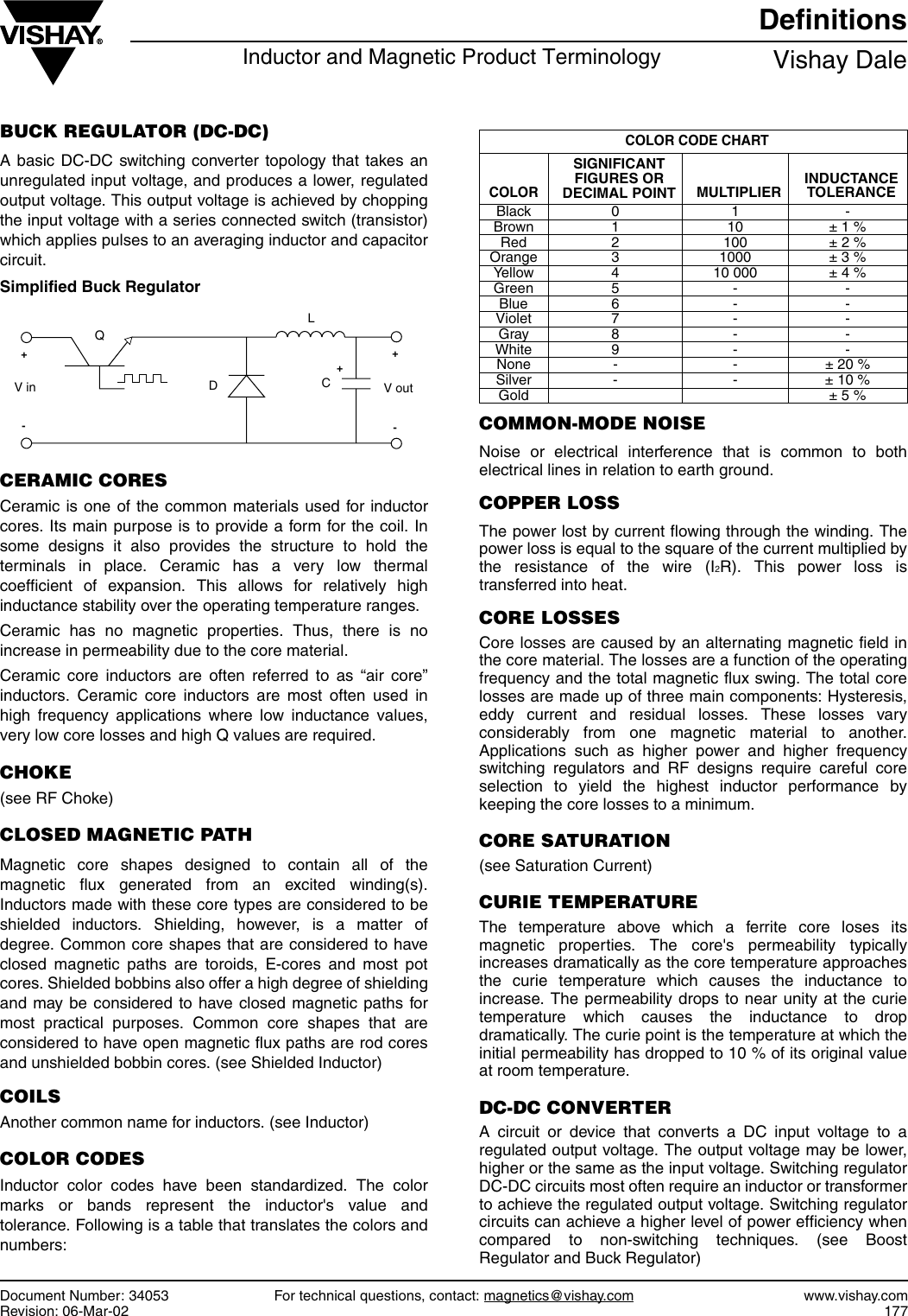 Vishay Inductor Guide