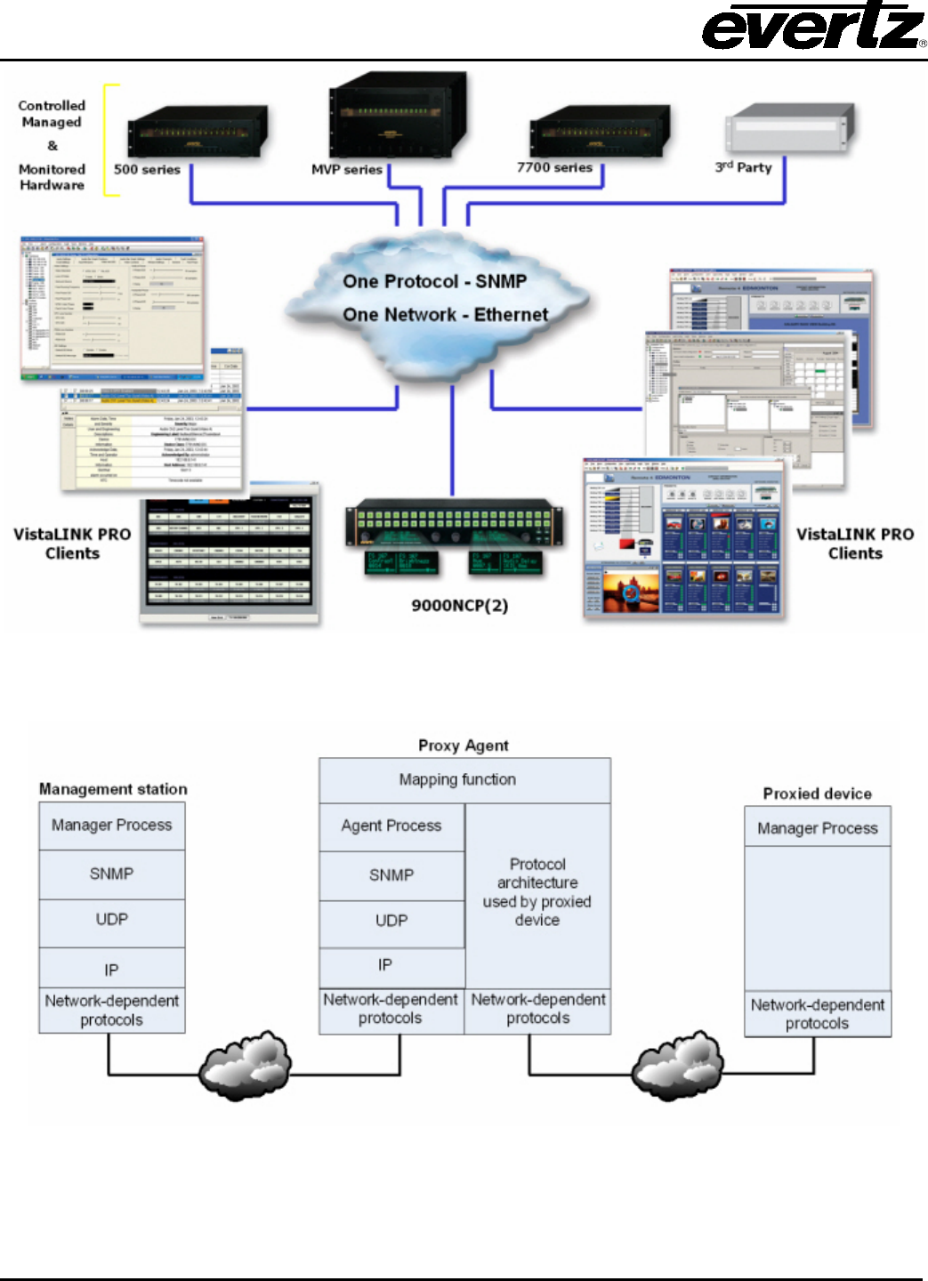 Vistalink Pro Software download free software