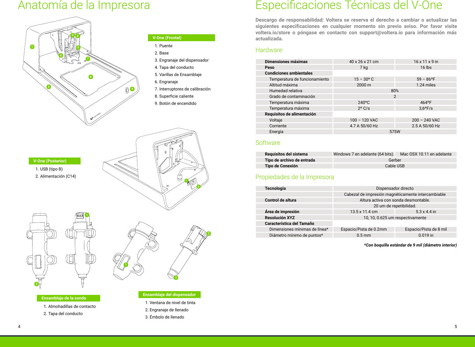 Page 3 of 4 - Voltera V-One Manual [Spanish]