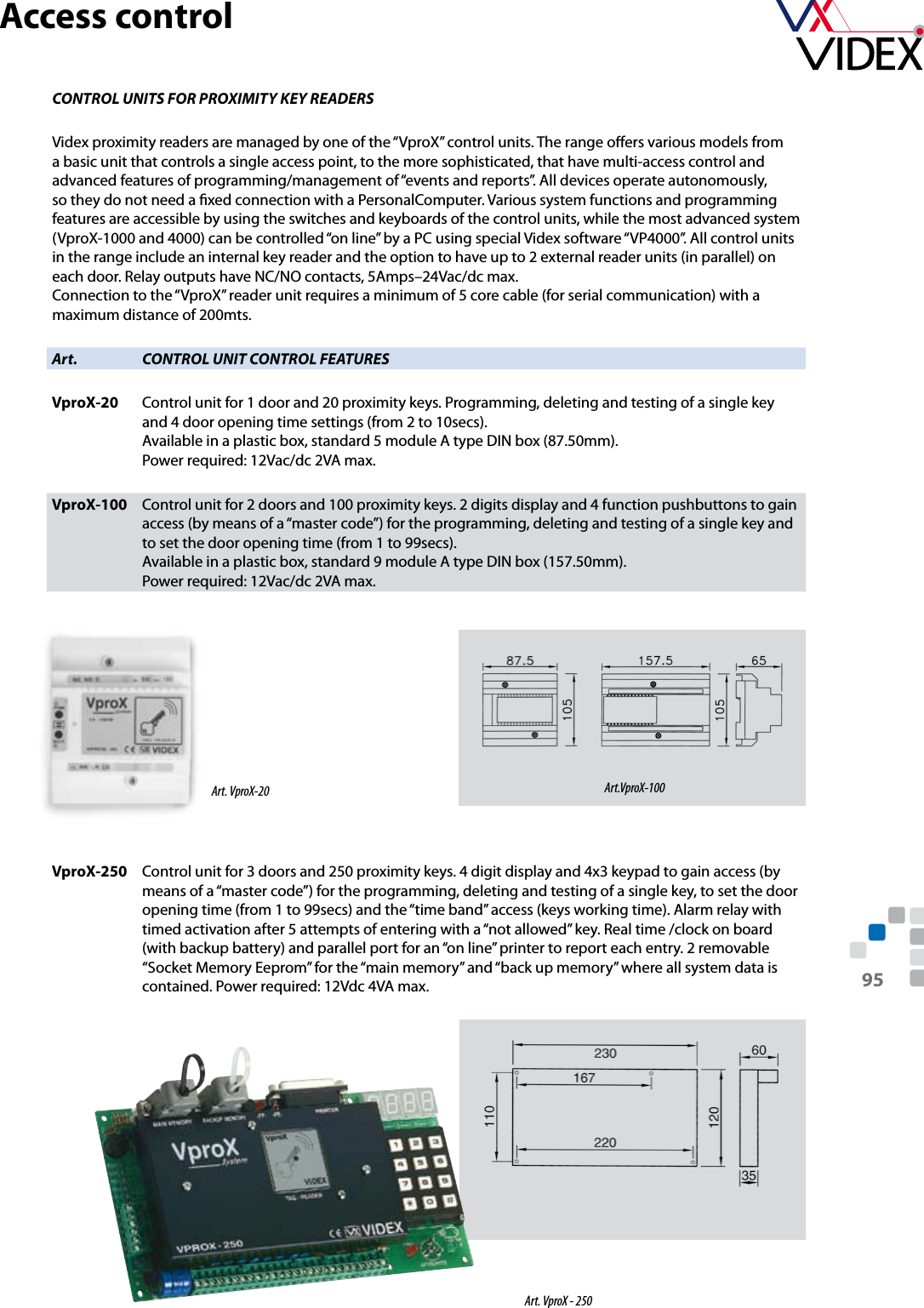 Page 5 of 7 - Vprox