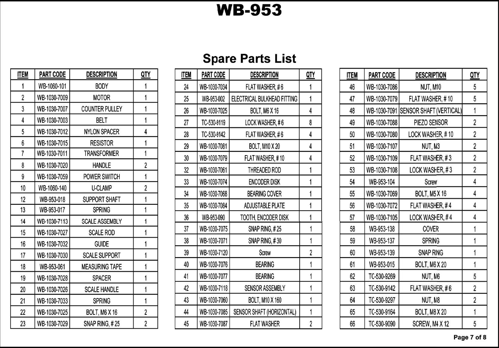 Page 7 of 8 - WB-953-8 WB-953_parts WB-953 Parts