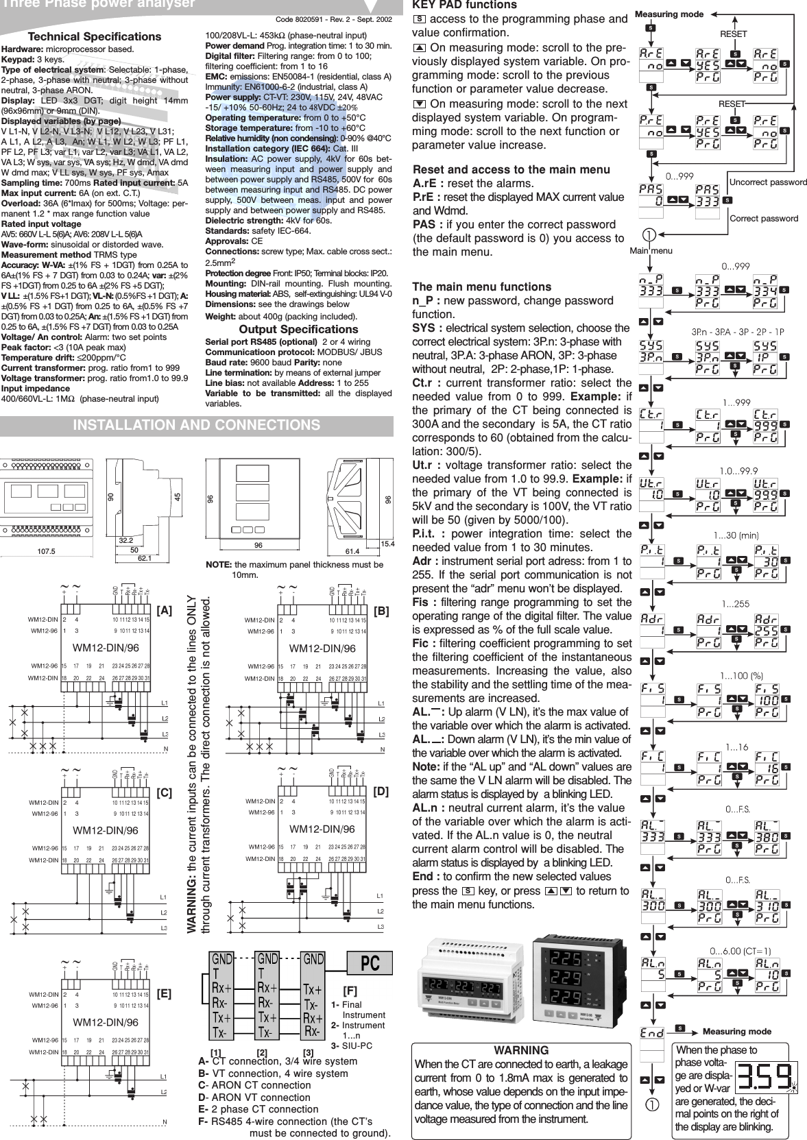 Page 1 of 2 - WM12-DIN-96 IM Ita 120902 WM12-DIN-96-IM-ENG-0902