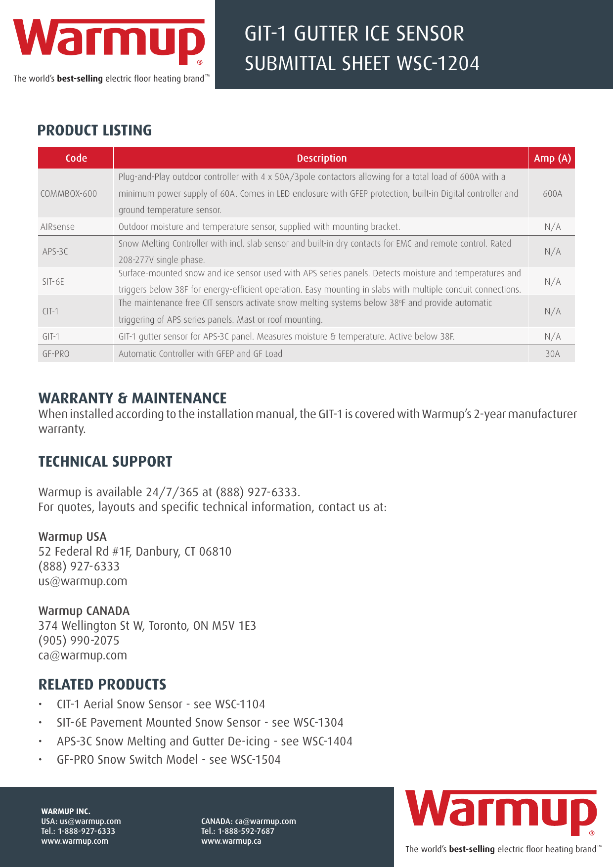 Page 3 of 3 - WSC-1204 Submittal-sheet GIT1