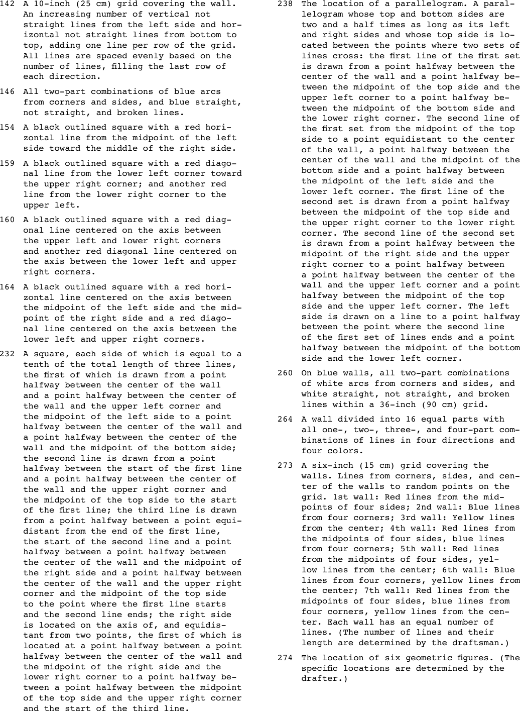 Page 2 of 4 - Wall Drawing Instructions A5Zine