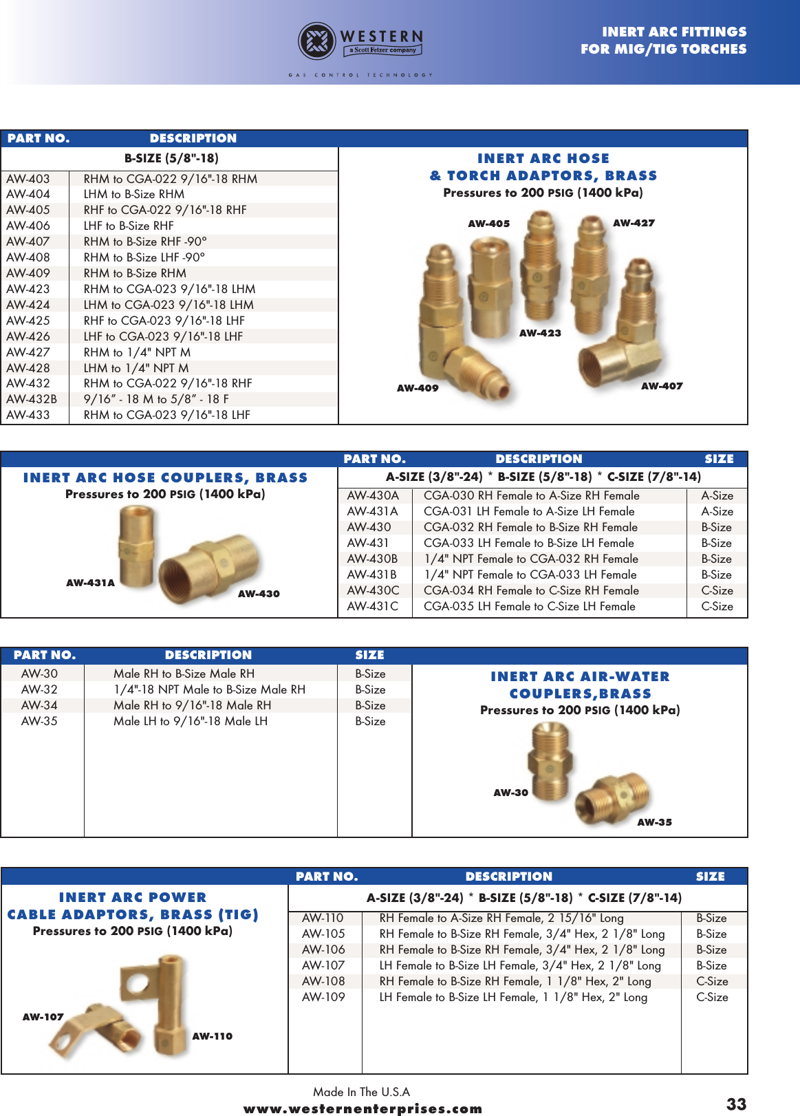 Page 2 of 3 - Western-Enterprises-Connectors