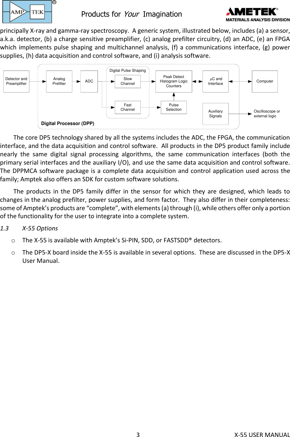 Page 3 of 8 - X55 User Manual B0