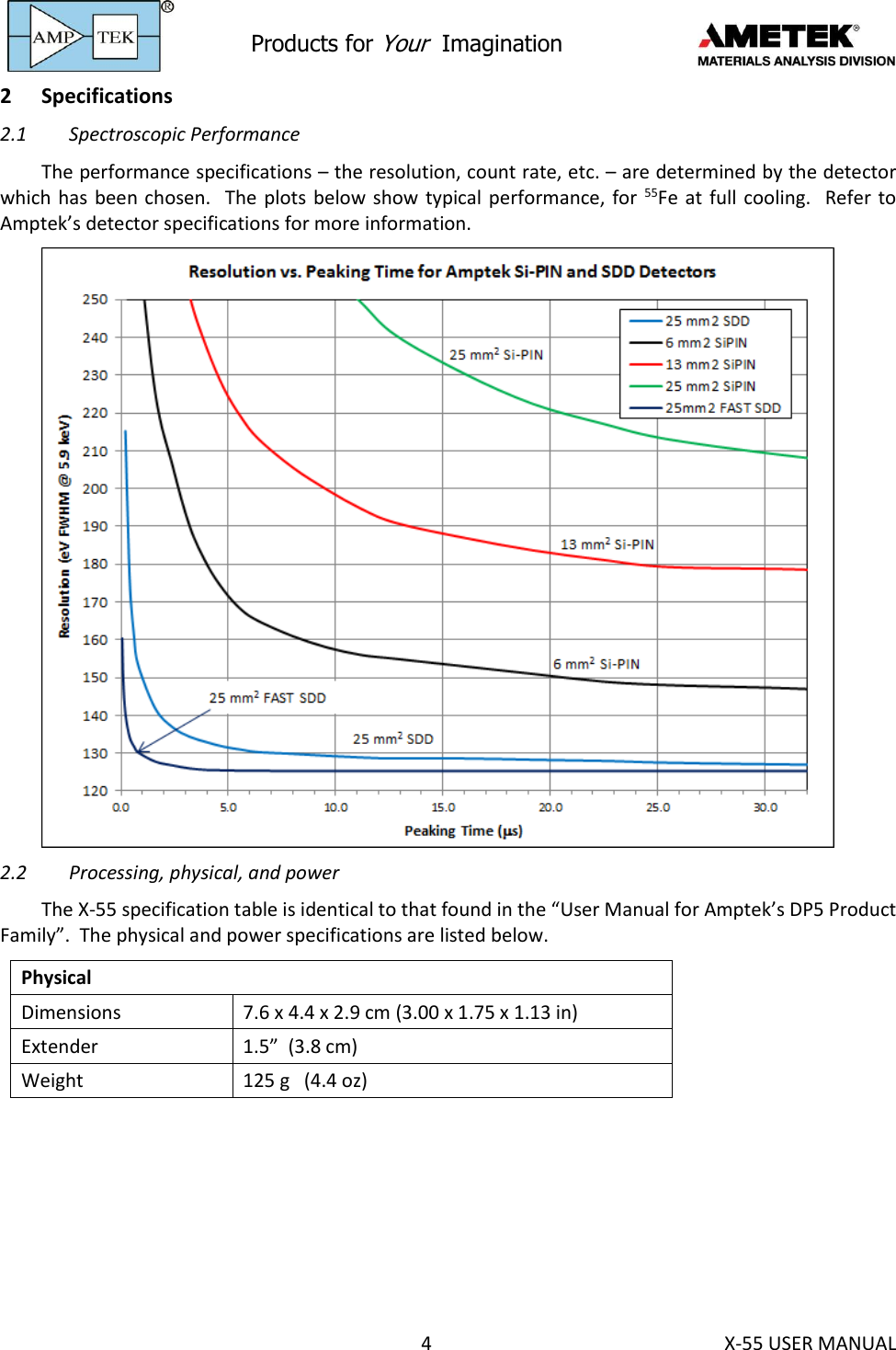 Page 4 of 8 - X55 User Manual B0