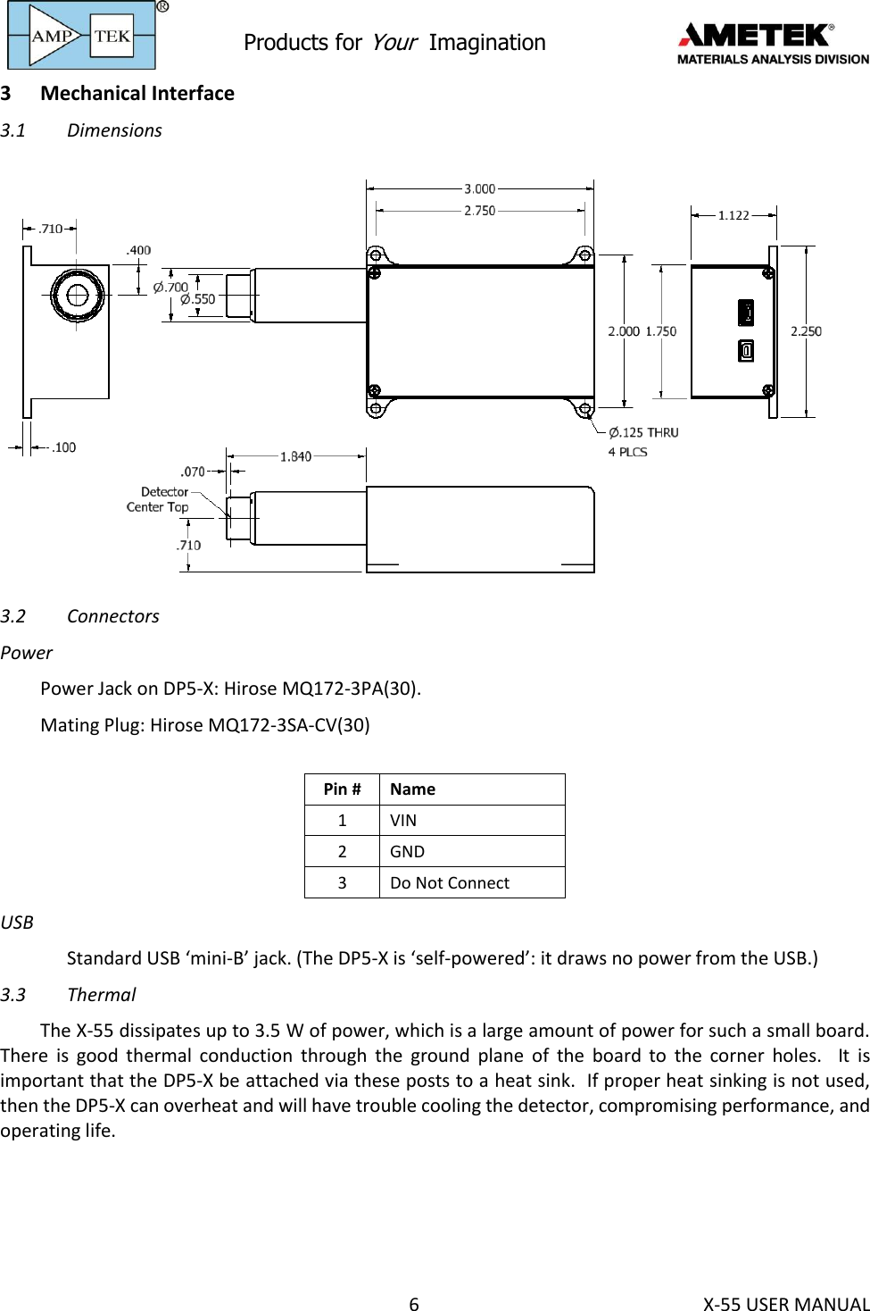 Page 6 of 8 - X55 User Manual B0